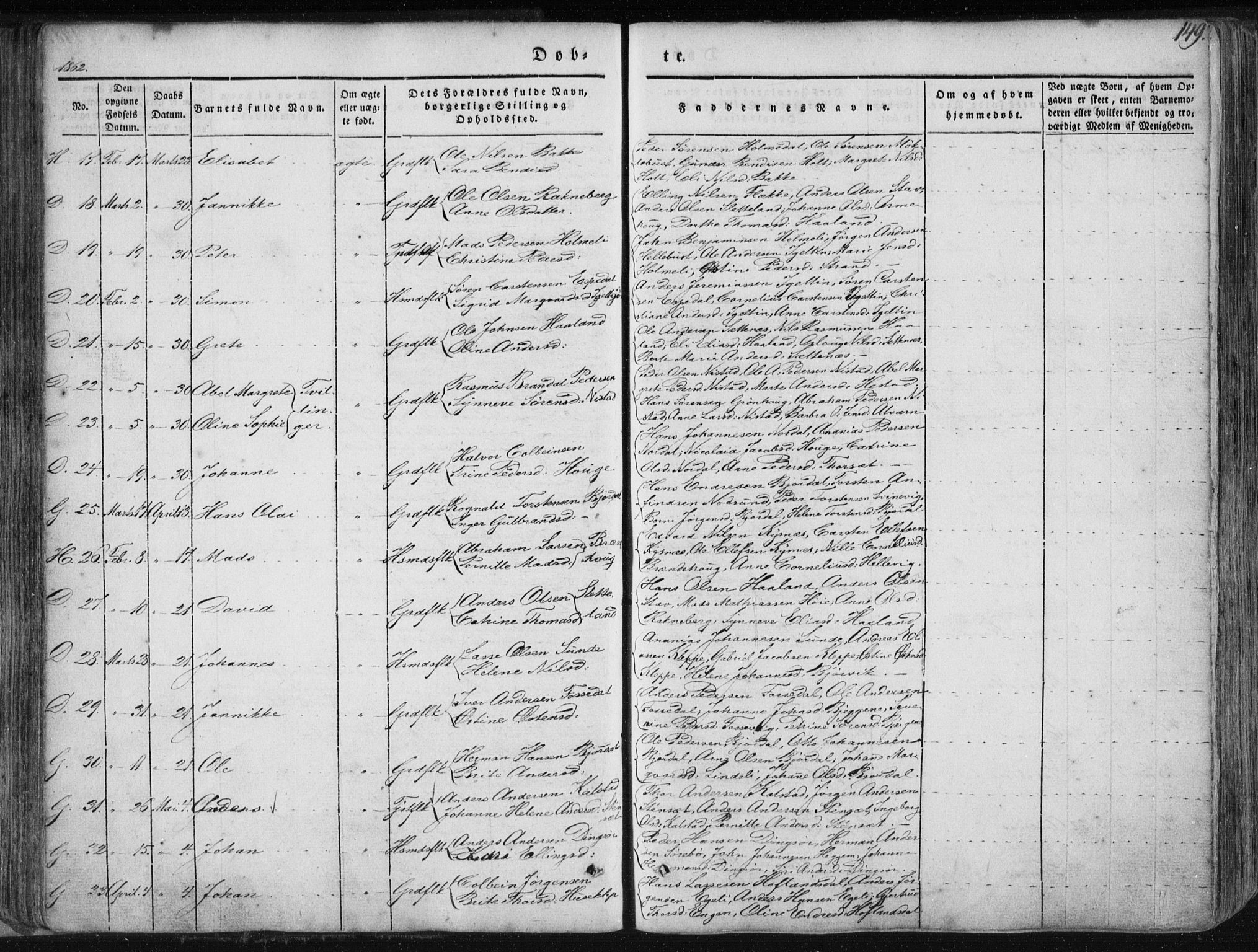 Fjaler sokneprestembete, SAB/A-79801/H/Haa/Haaa/L0006: Parish register (official) no. A 6, 1835-1884, p. 149