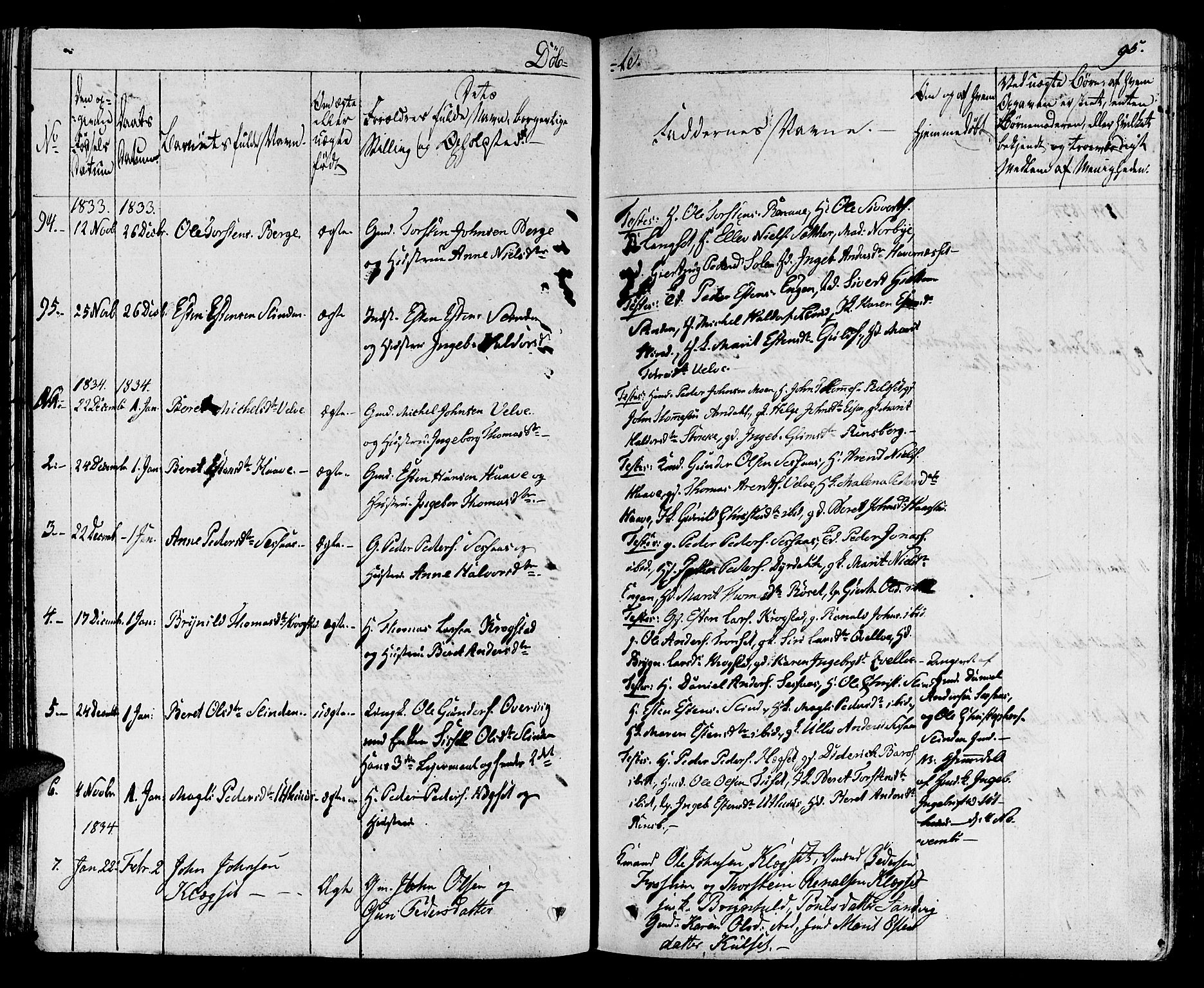 Ministerialprotokoller, klokkerbøker og fødselsregistre - Sør-Trøndelag, SAT/A-1456/695/L1143: Parish register (official) no. 695A05 /1, 1824-1842, p. 95