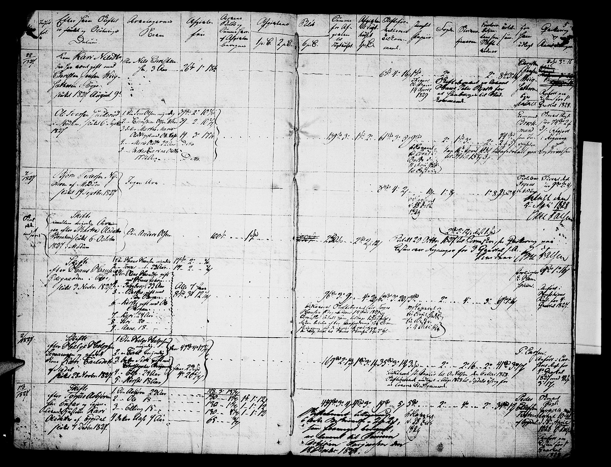 Eiker, Modum og Sigdal sorenskriveri, AV/SAKO-A-123/H/Hb/Hbd/Hbda/L0003: Journal - sluttede skifter, 1826-1844, p. 4b-5a