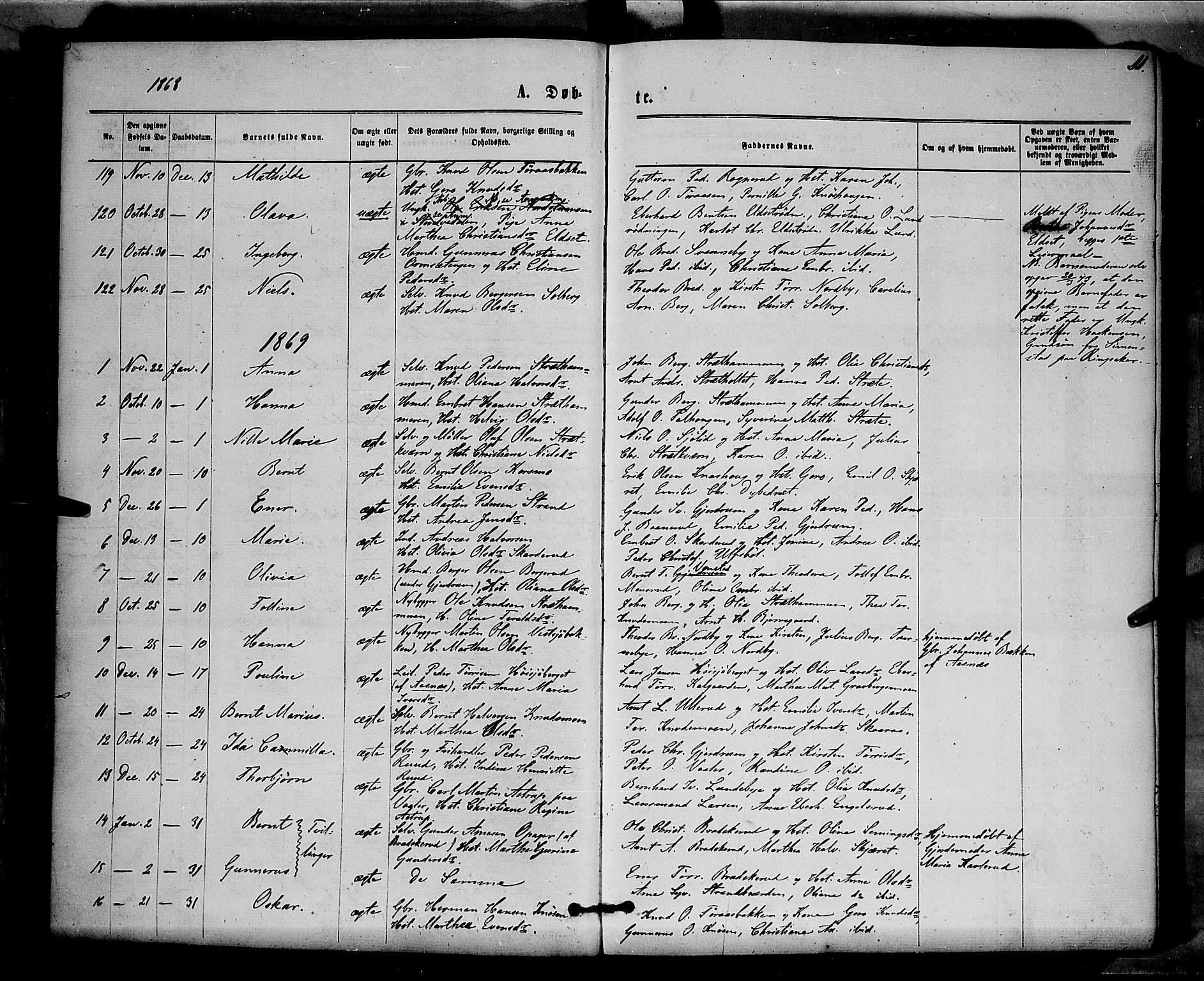 Våler prestekontor, Hedmark, AV/SAH-PREST-040/H/Ha/Haa/L0002: Parish register (official) no. 2, 1867-1878, p. 11