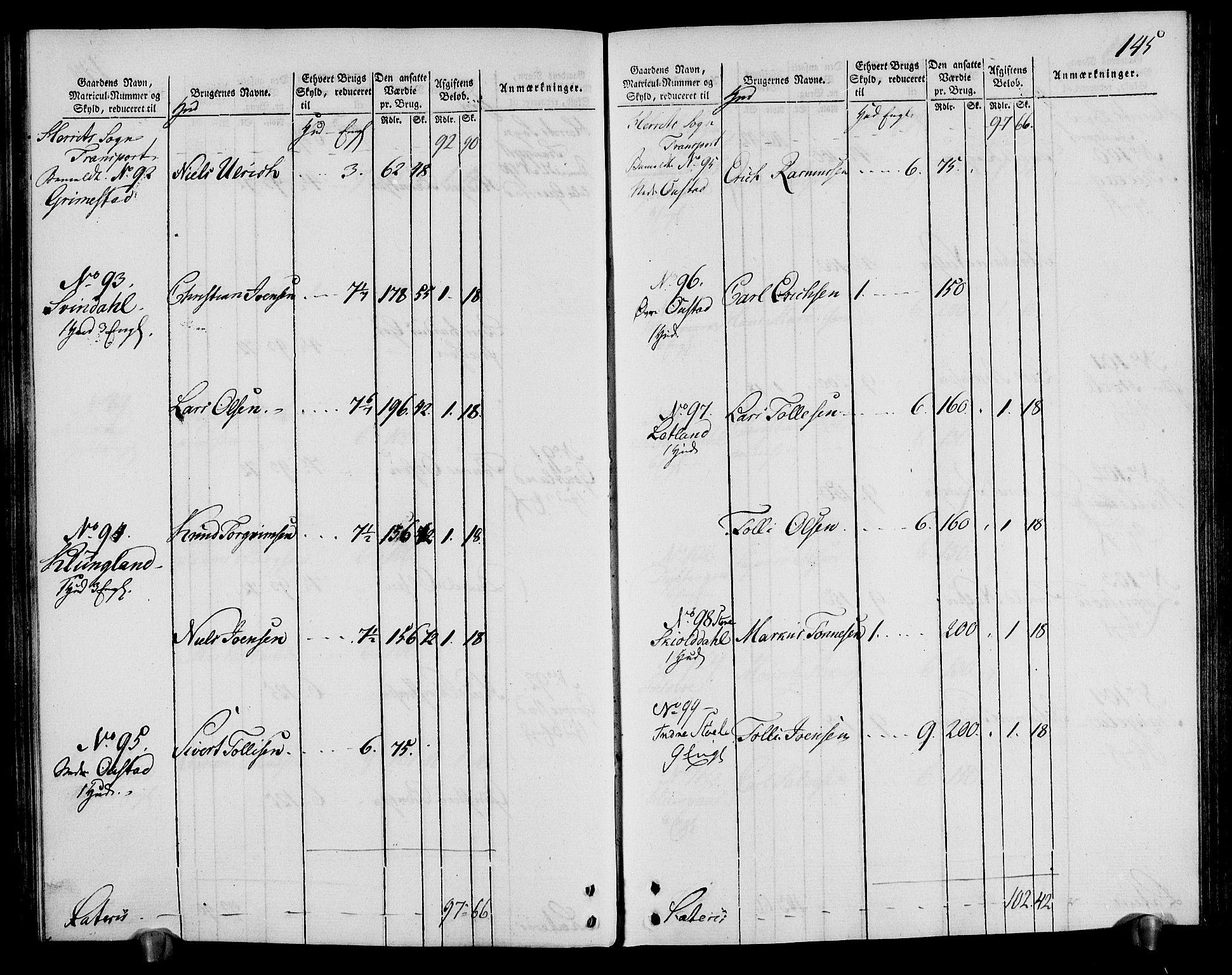 Rentekammeret inntil 1814, Realistisk ordnet avdeling, AV/RA-EA-4070/N/Ne/Nea/L0095: Lista fogderi. Oppebørselsregister, 1803-1804, p. 150