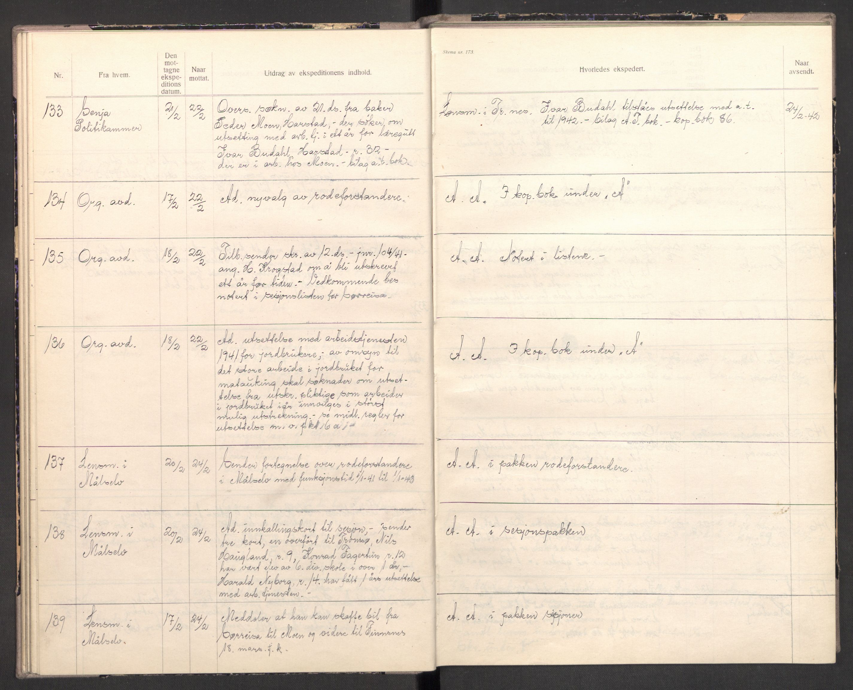 Norges arbeidstjeneste, AV/RA-S-5014/C/Ca/L0001: Journal for utskrivning Nordland og Troms, 1940-1942, p. 41