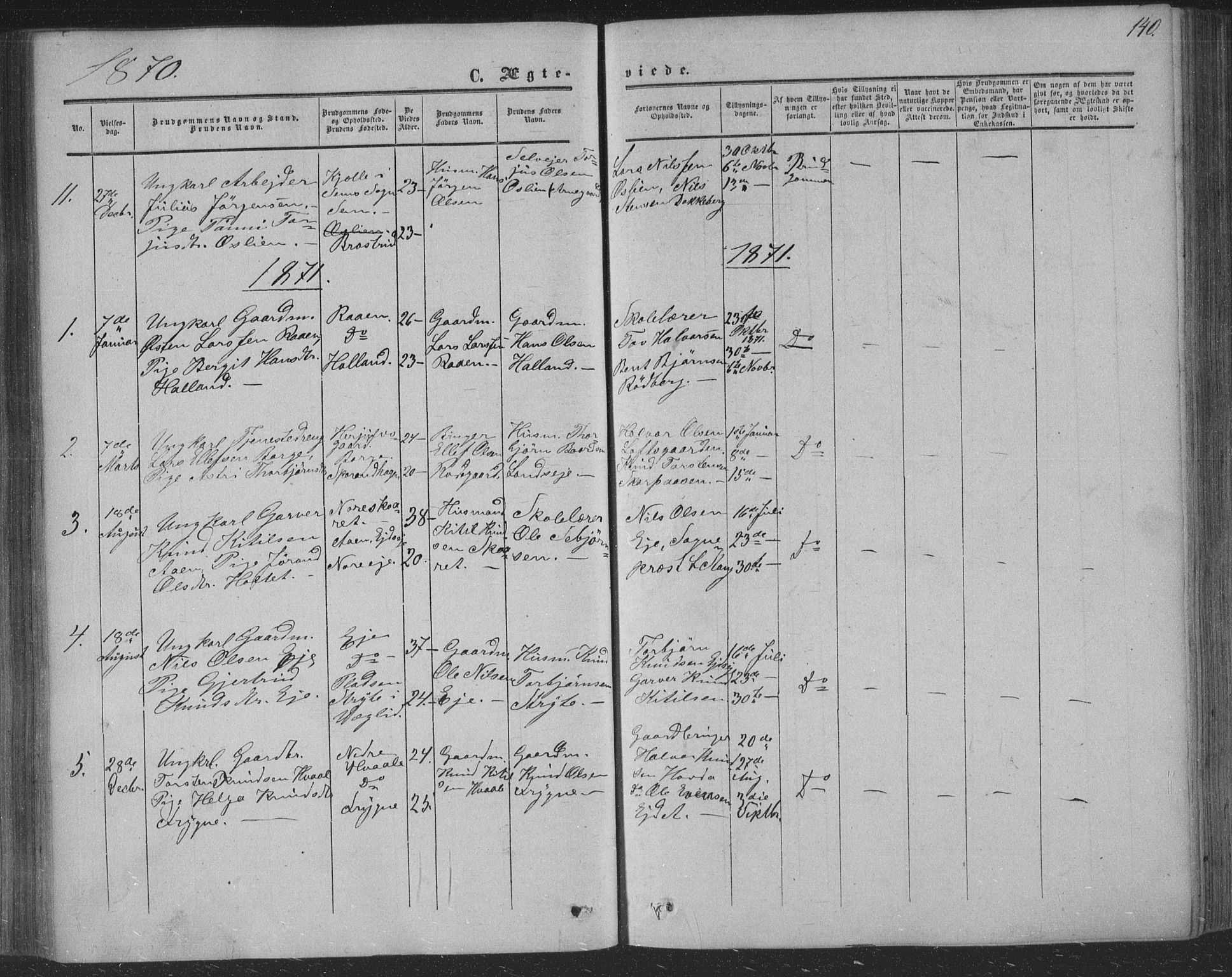 Nore kirkebøker, AV/SAKO-A-238/F/Fa/L0002: Parish register (official) no. I 2, 1856-1871, p. 140