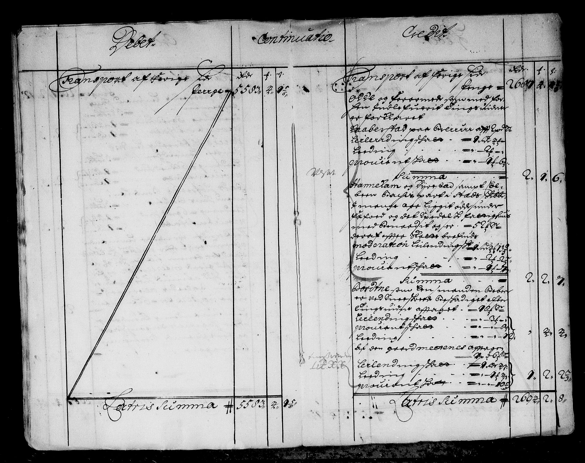 Rentekammeret inntil 1814, Reviderte regnskaper, Stiftamtstueregnskaper, Bergen stiftamt, AV/RA-EA-6043/R/Rc/L0084: Bergen stiftamt, 1687