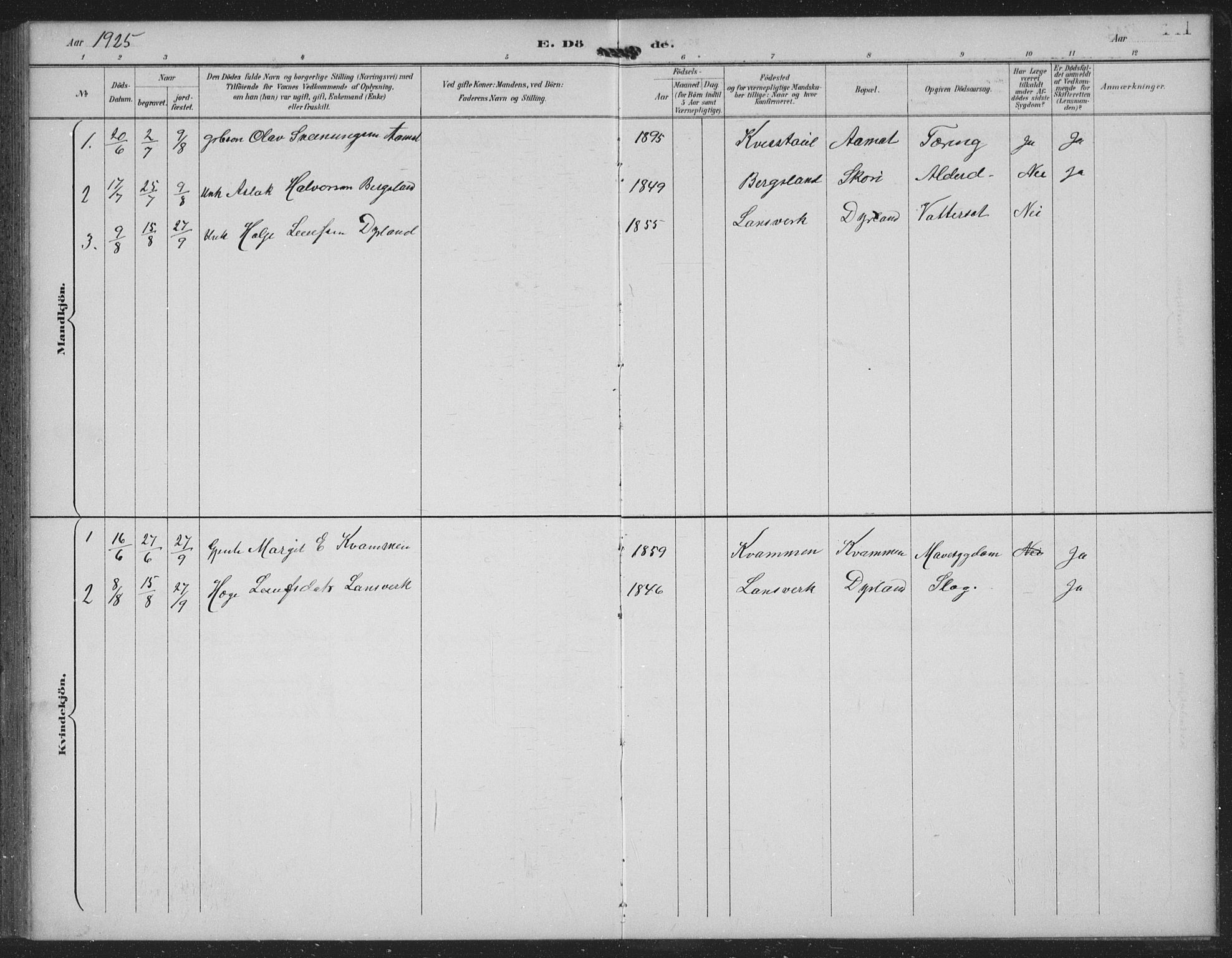 Seljord kirkebøker, AV/SAKO-A-20/G/Gc/L0003: Parish register (copy) no. III 3, 1887-1926, p. 141