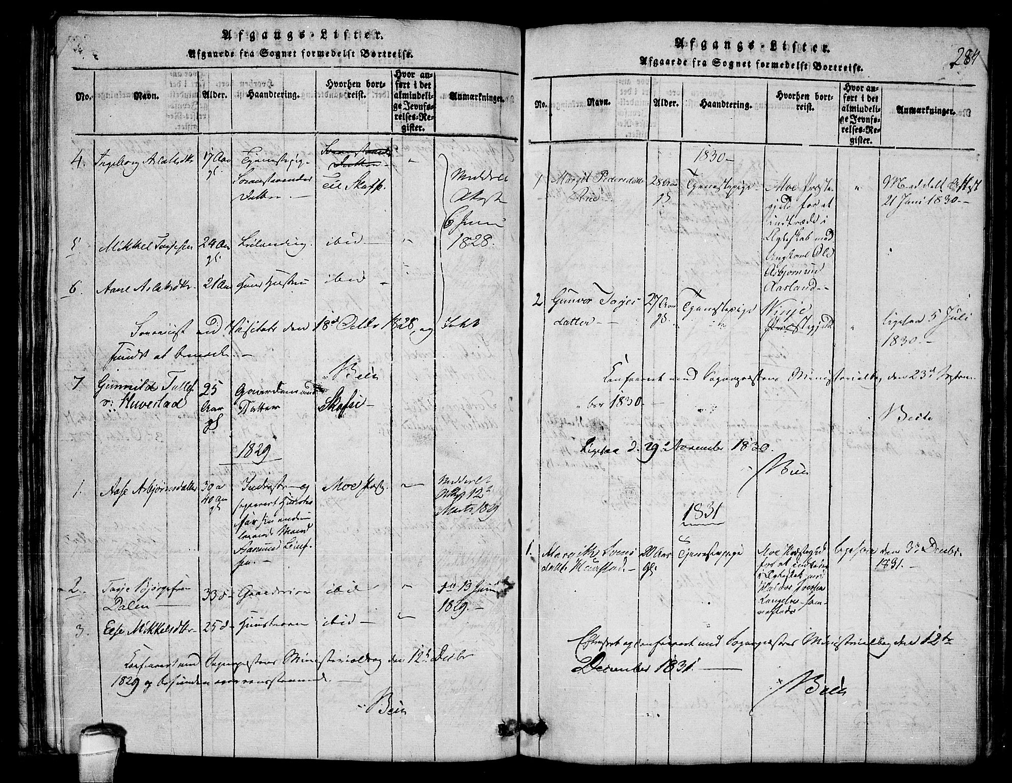 Lårdal kirkebøker, SAKO/A-284/G/Gb/L0001: Parish register (copy) no. II 1, 1815-1865, p. 284