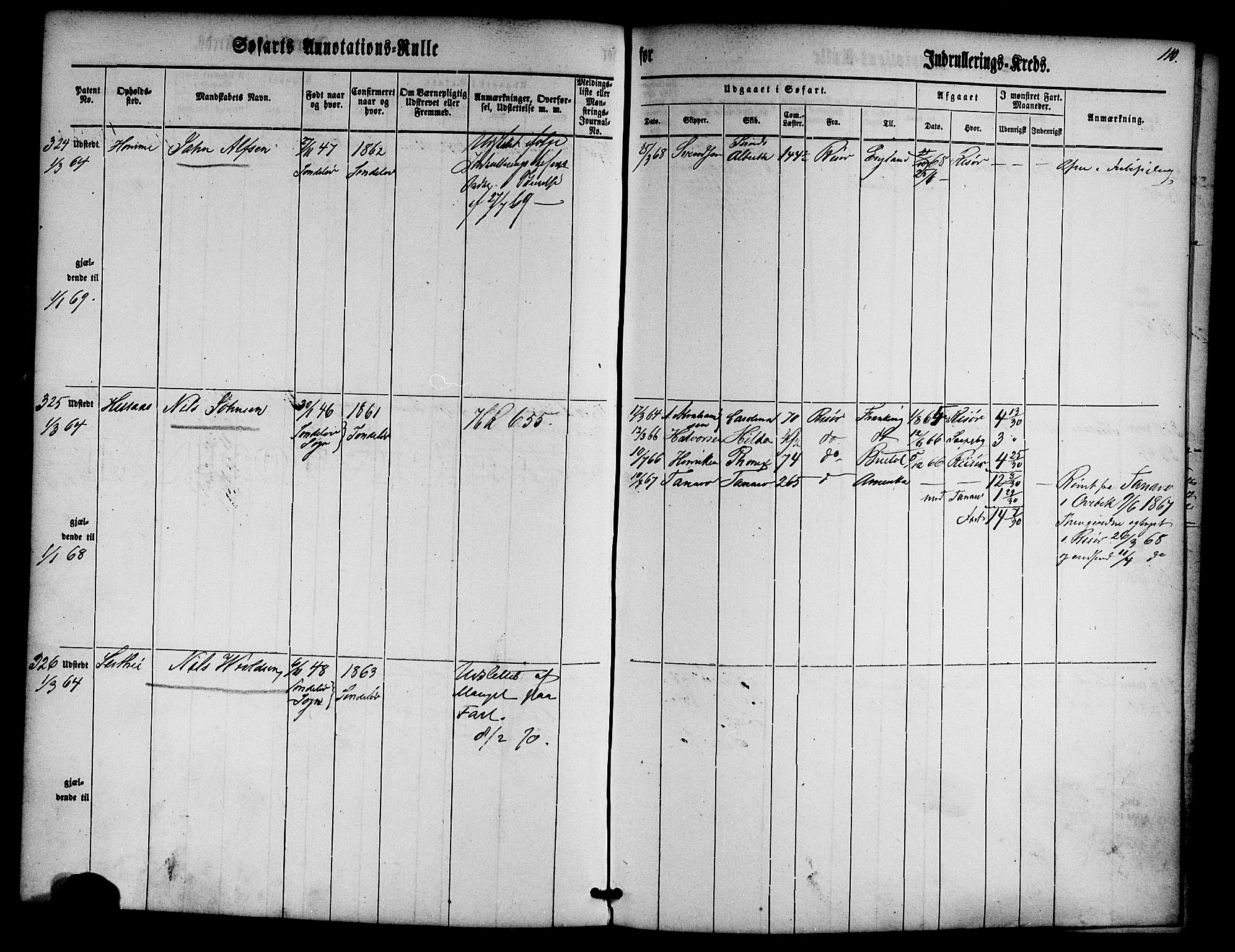 Risør mønstringskrets, SAK/2031-0010/F/Fa/L0001: Annotasjonsrulle nr 1-435 med register, D-1, 1860-1865, p. 129