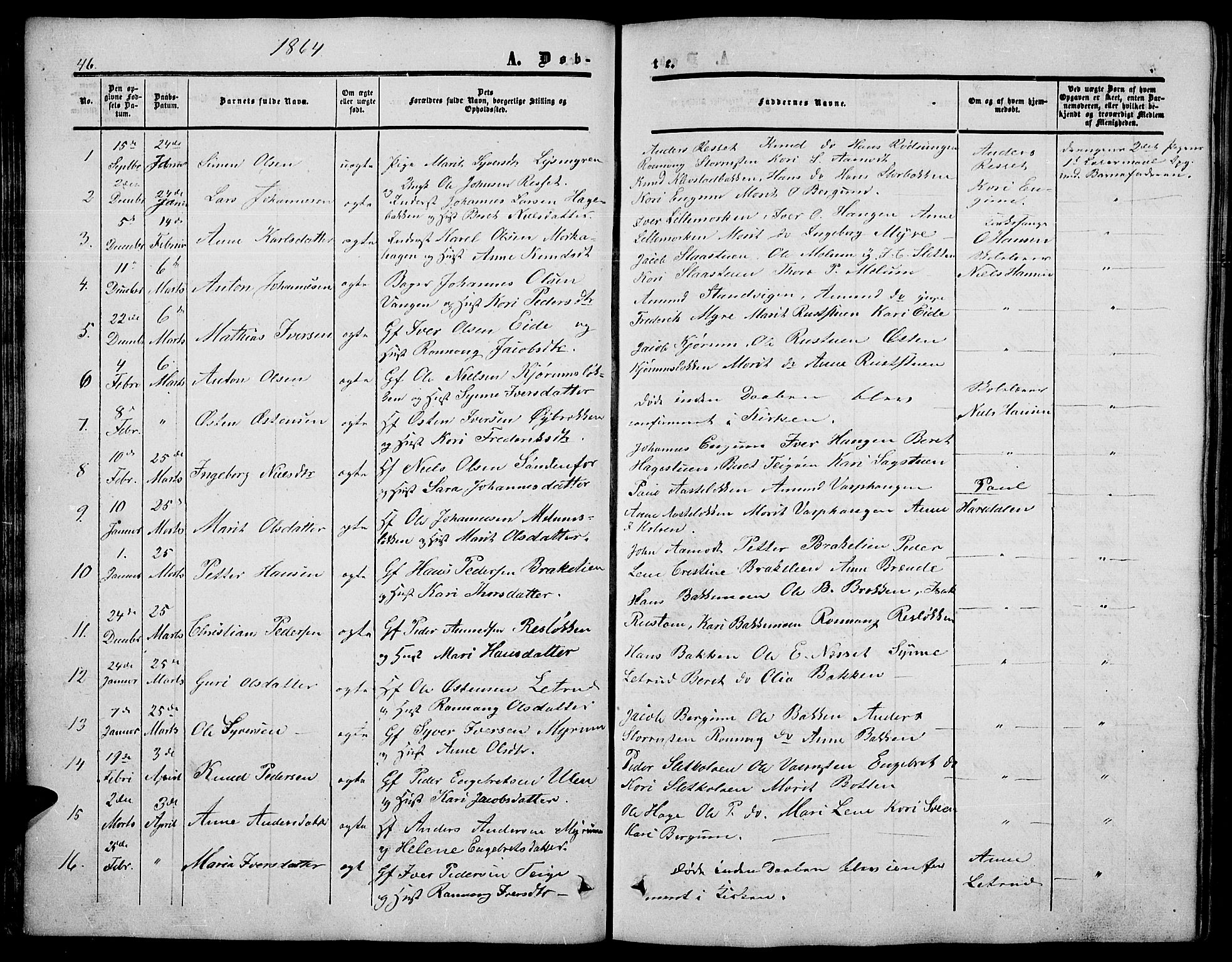 Nord-Fron prestekontor, SAH/PREST-080/H/Ha/Hab/L0003: Parish register (copy) no. 3, 1851-1886, p. 46