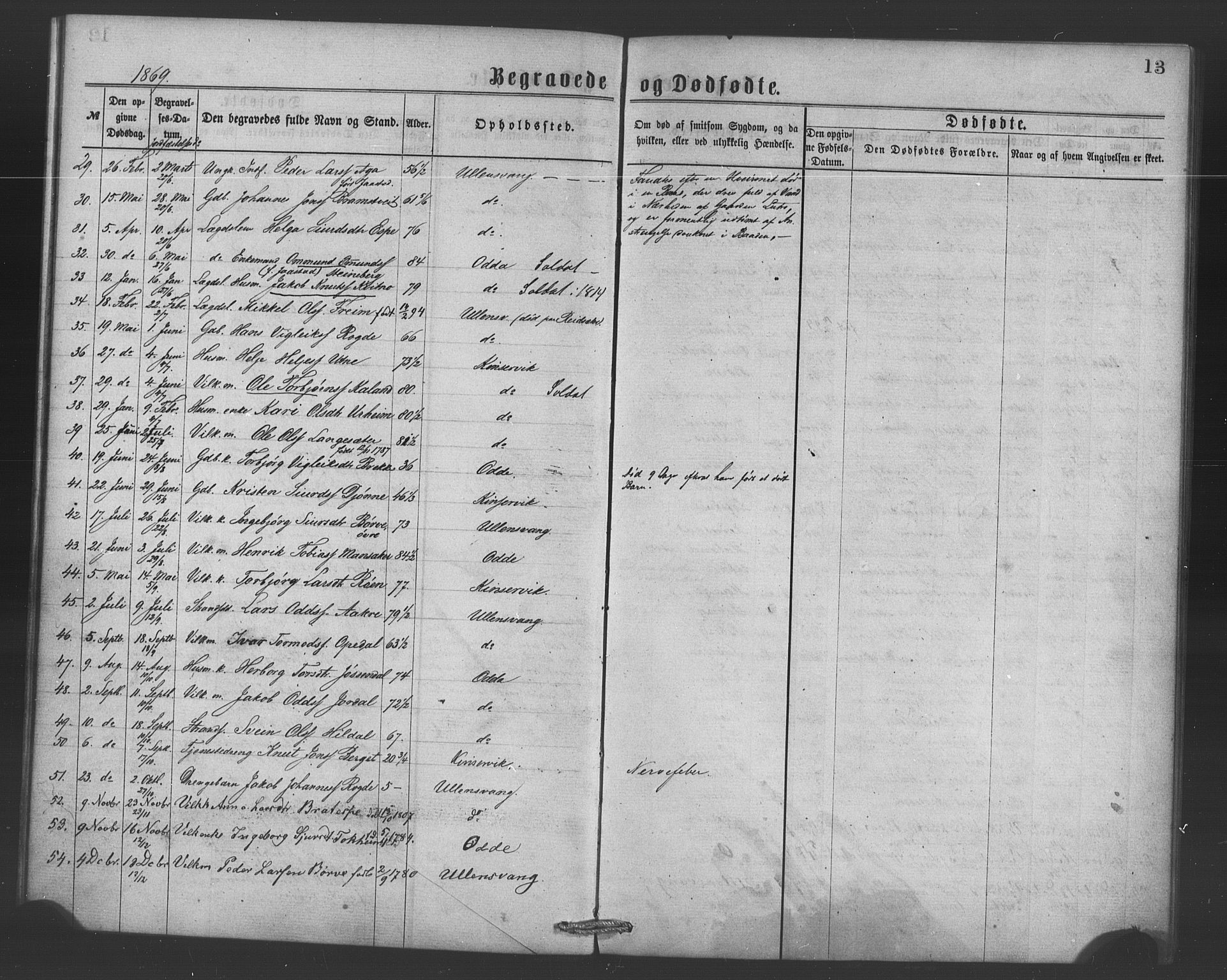 Ullensvang sokneprestembete, SAB/A-78701/H/Haa: Parish register (official) no. A 15, 1867-1882, p. 13