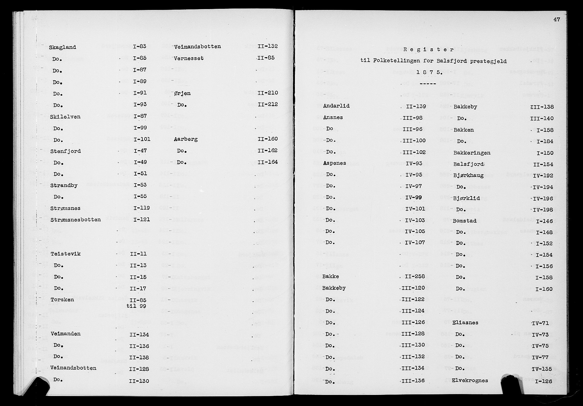 SATØ, 1875 census for 1933P Balsfjord, 1875, p. 47