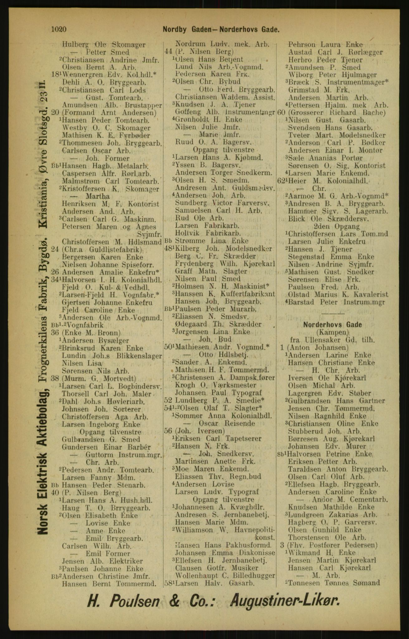 Kristiania/Oslo adressebok, PUBL/-, 1900, p. 1020