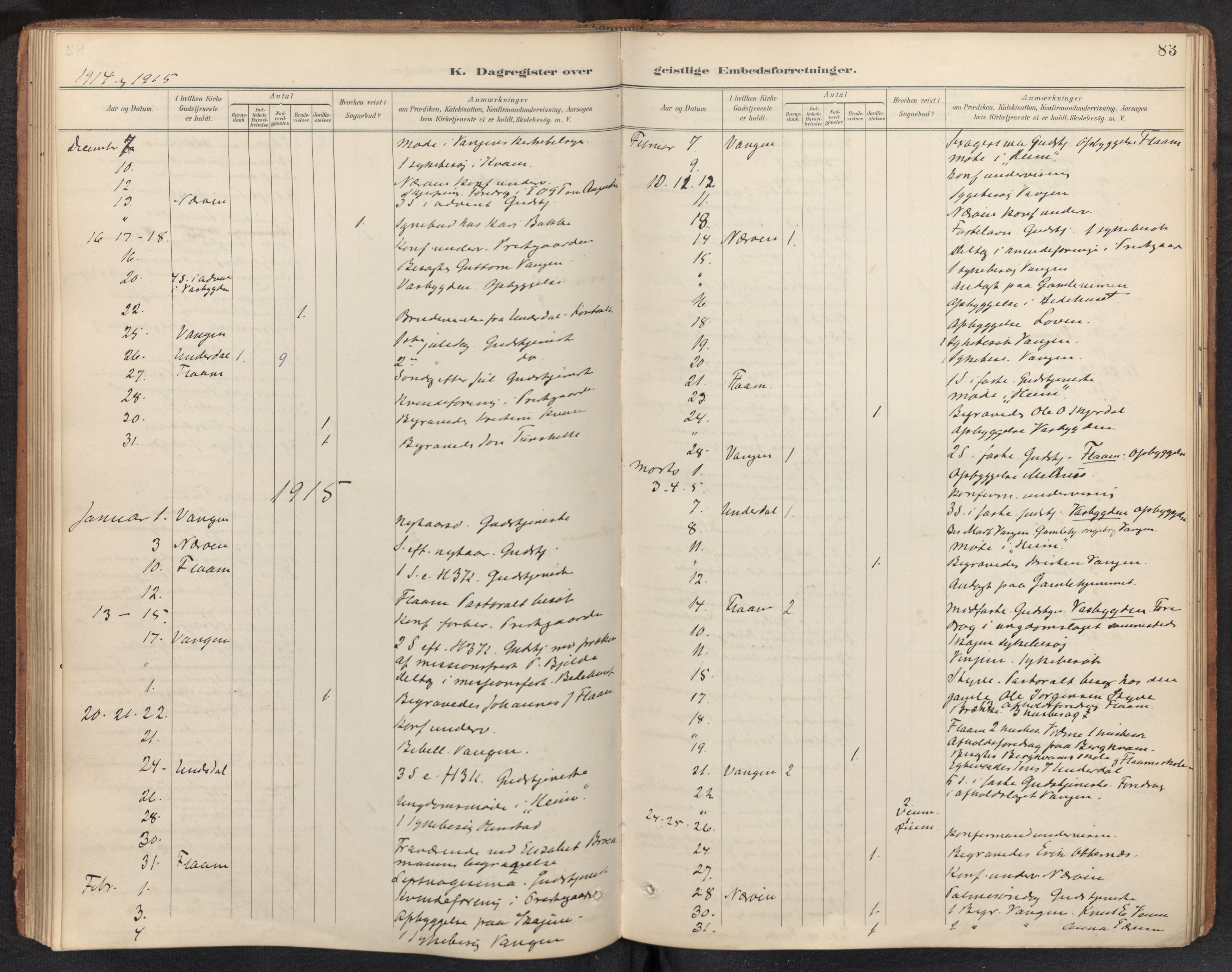 Aurland sokneprestembete, SAB/A-99937/H/Ha/Haf: Diary records no. F 2, 1891-1932, p. 82b-83a
