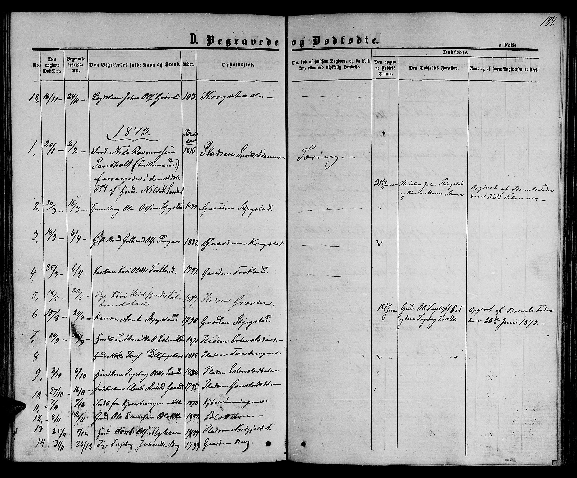 Ministerialprotokoller, klokkerbøker og fødselsregistre - Sør-Trøndelag, SAT/A-1456/694/L1131: Parish register (copy) no. 694C03, 1858-1886, p. 184