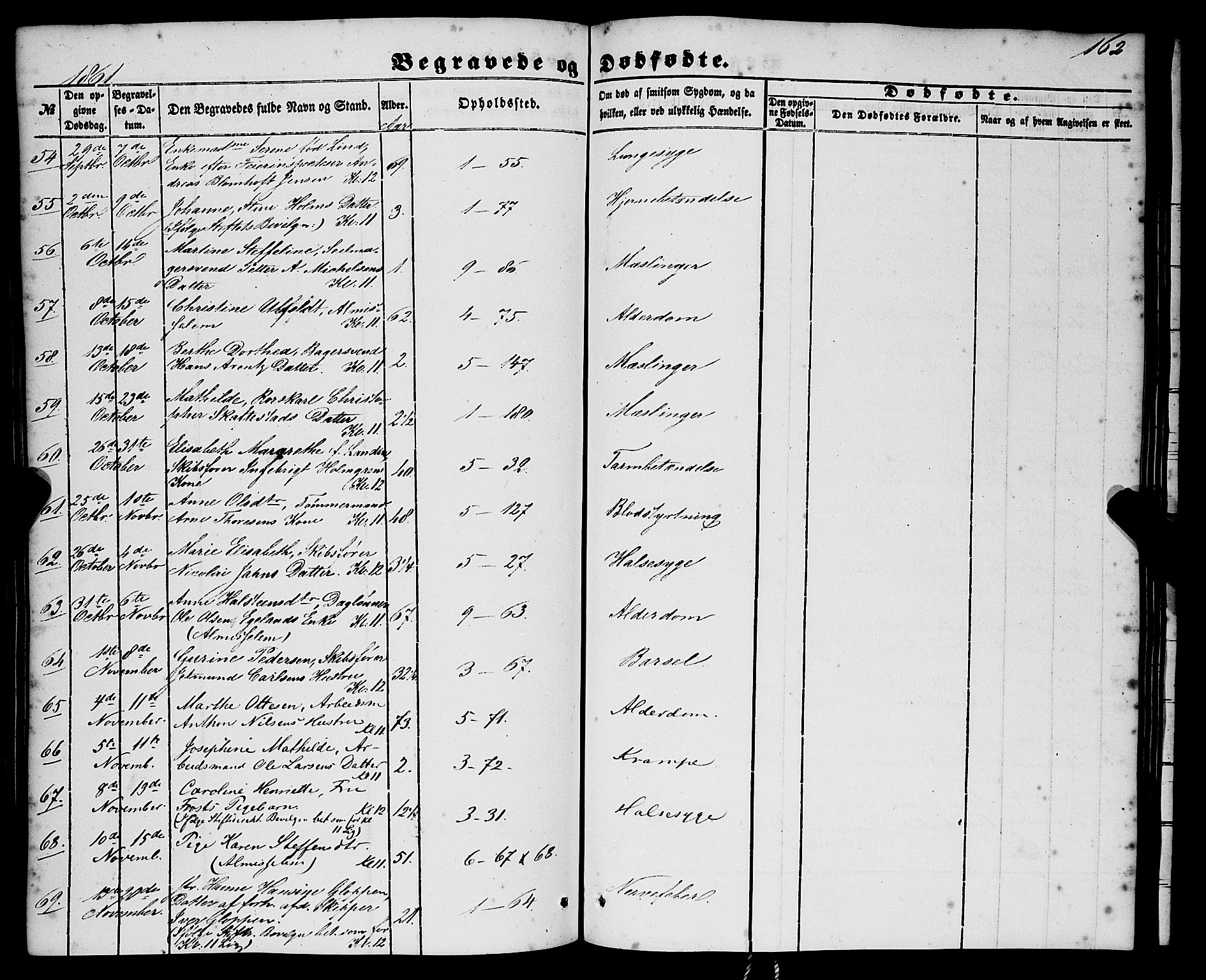 Nykirken Sokneprestembete, AV/SAB-A-77101/H/Haa/L0042: Parish register (official) no. E 2, 1850-1868, p. 162