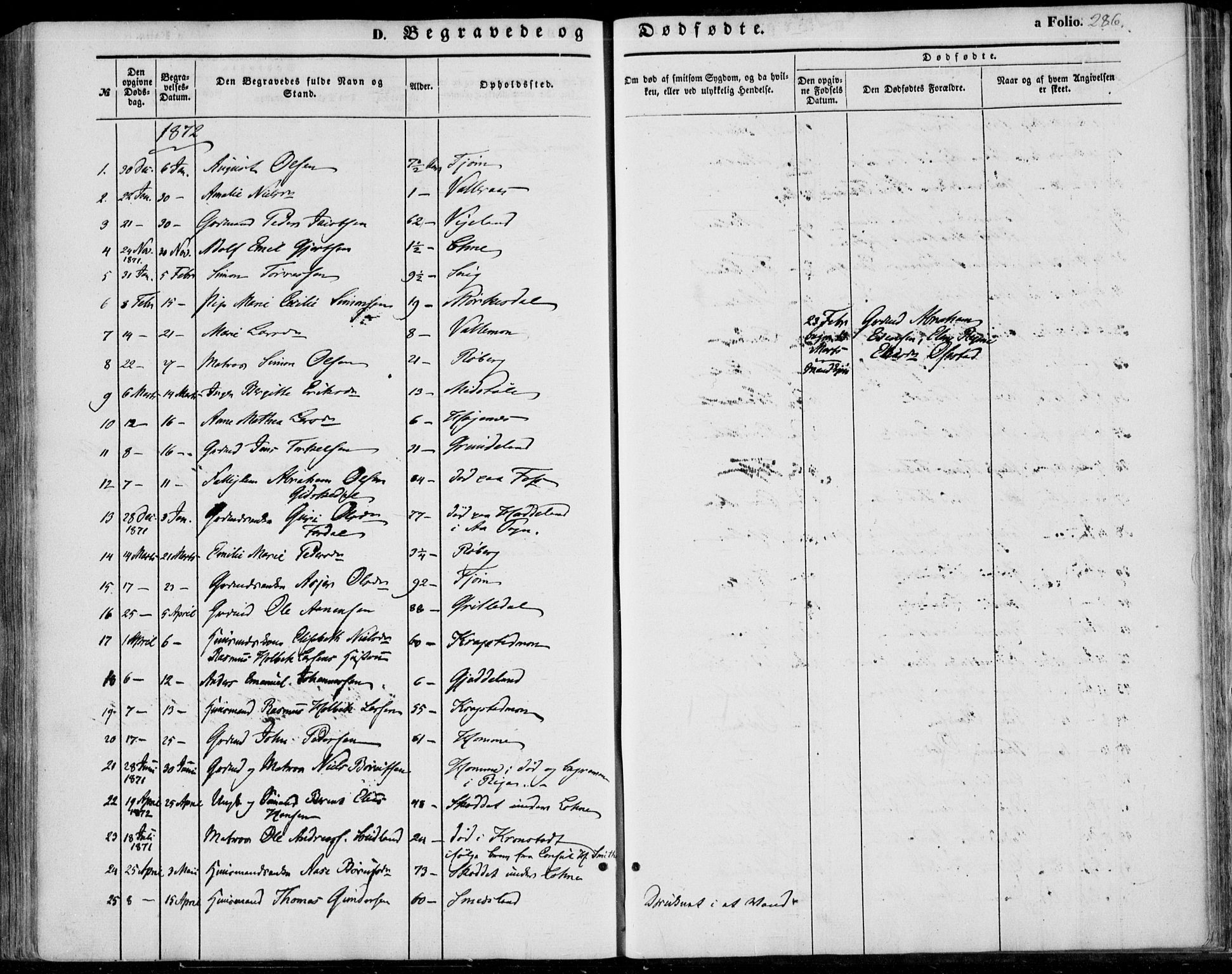 Sør-Audnedal sokneprestkontor, AV/SAK-1111-0039/F/Fa/Fab/L0007: Parish register (official) no. A 7, 1855-1876, p. 286