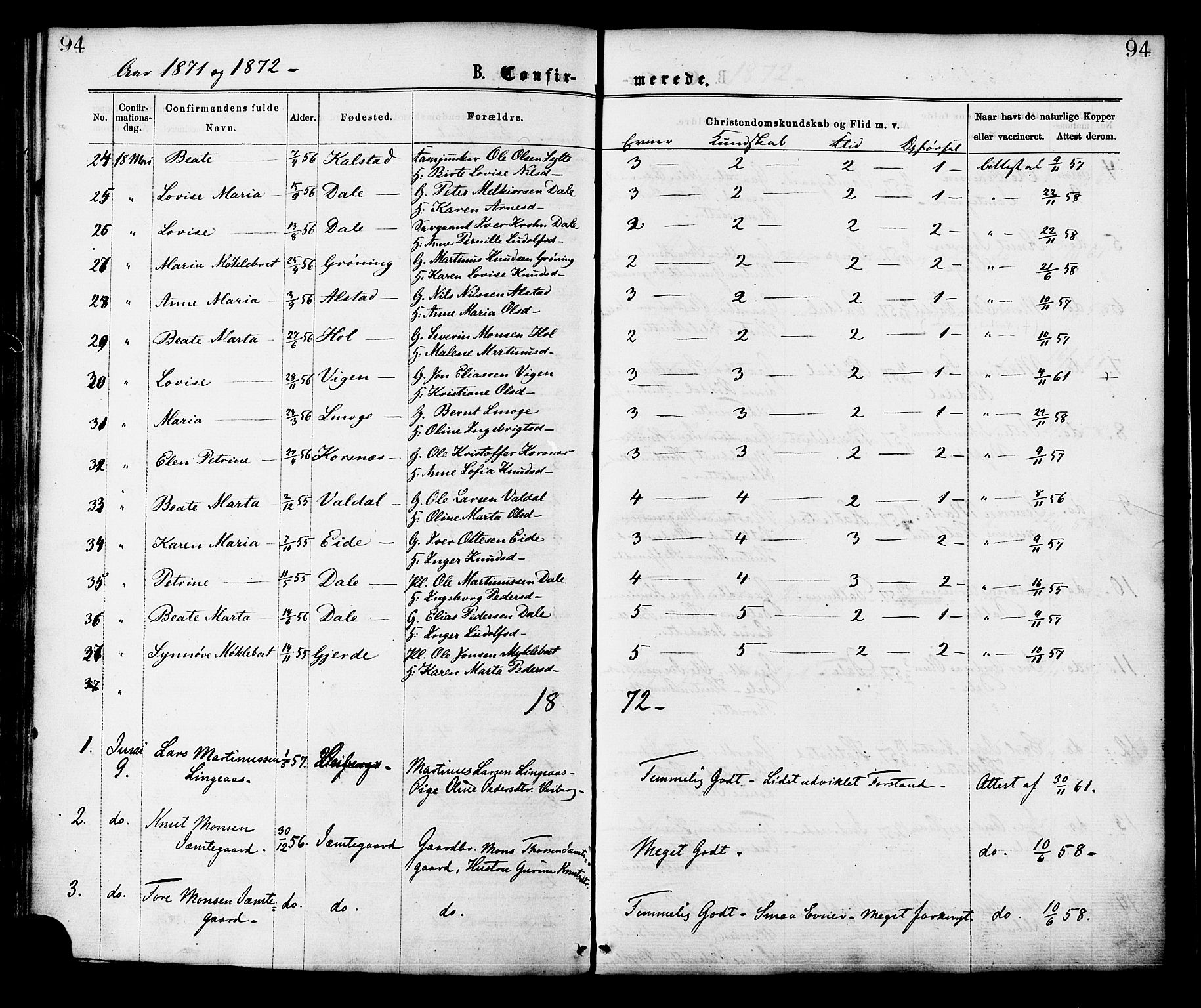 Ministerialprotokoller, klokkerbøker og fødselsregistre - Møre og Romsdal, SAT/A-1454/519/L0254: Parish register (official) no. 519A13, 1868-1883, p. 94