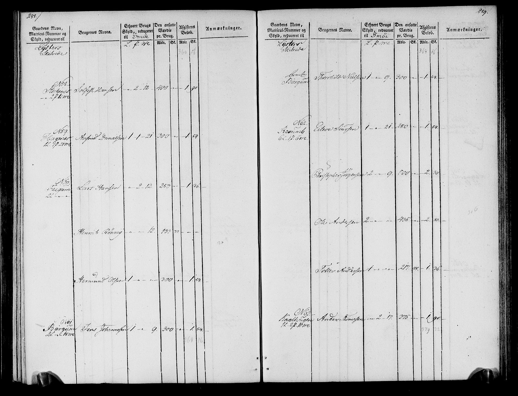 Rentekammeret inntil 1814, Realistisk ordnet avdeling, AV/RA-EA-4070/N/Ne/Nea/L0118: Ytre og Indre Sogn fogderi. Oppebørselsregister, 1803-1804, p. 149