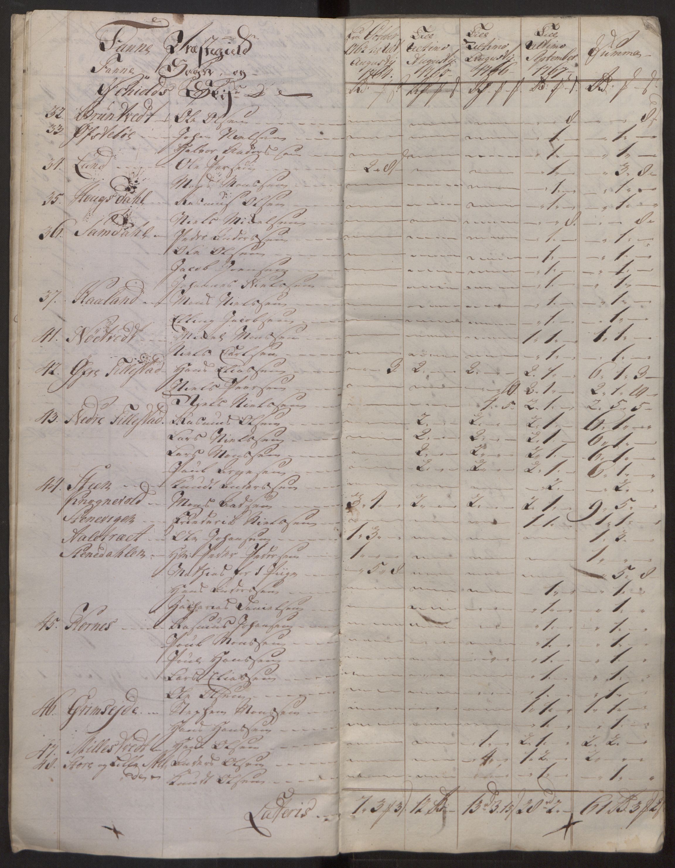 Rentekammeret inntil 1814, Reviderte regnskaper, Fogderegnskap, AV/RA-EA-4092/R51/L3304: Ekstraskatten Nordhordland og Voss, 1762-1772, p. 16