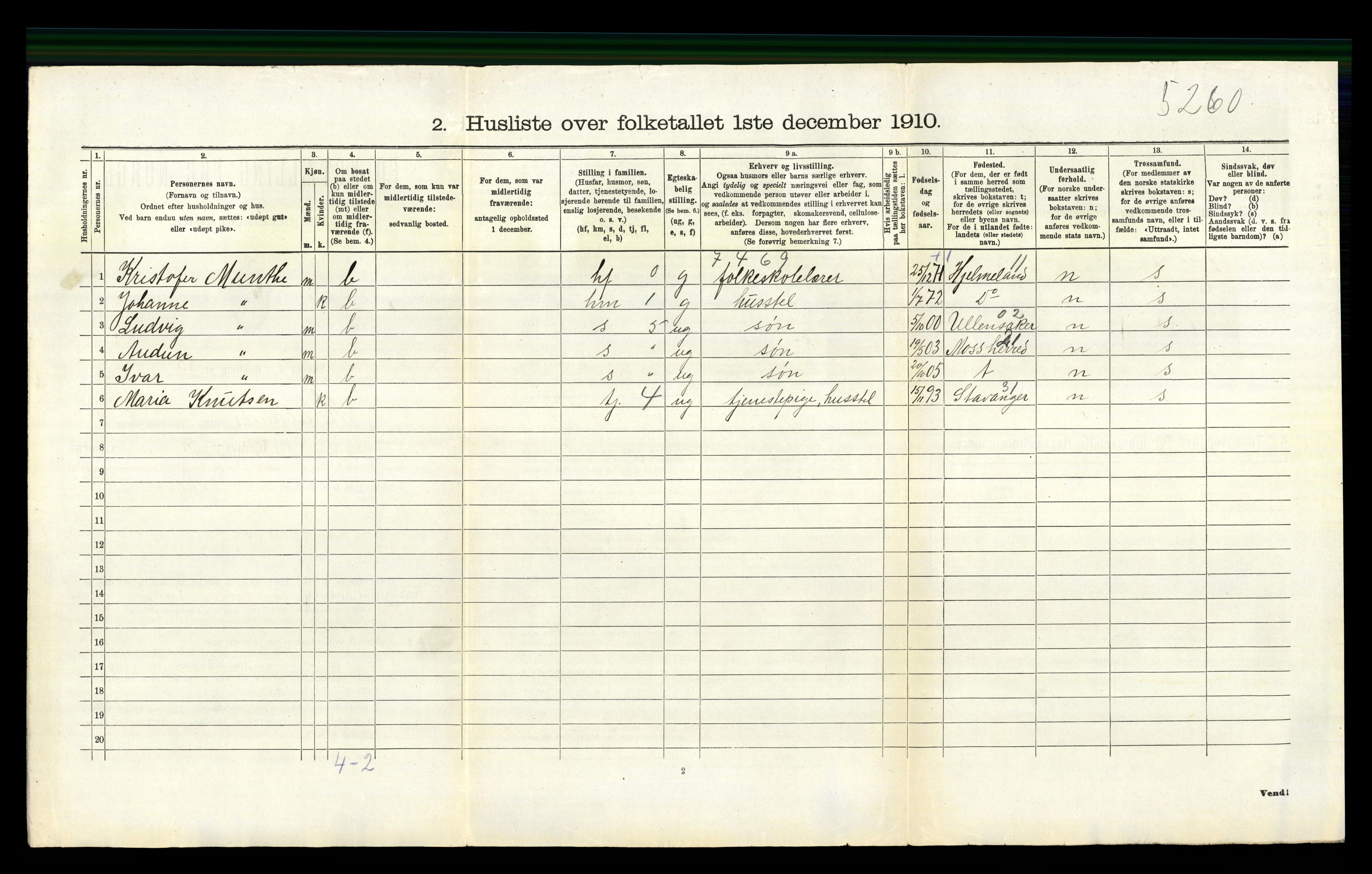 RA, 1910 census for Håland, 1910, p. 1400