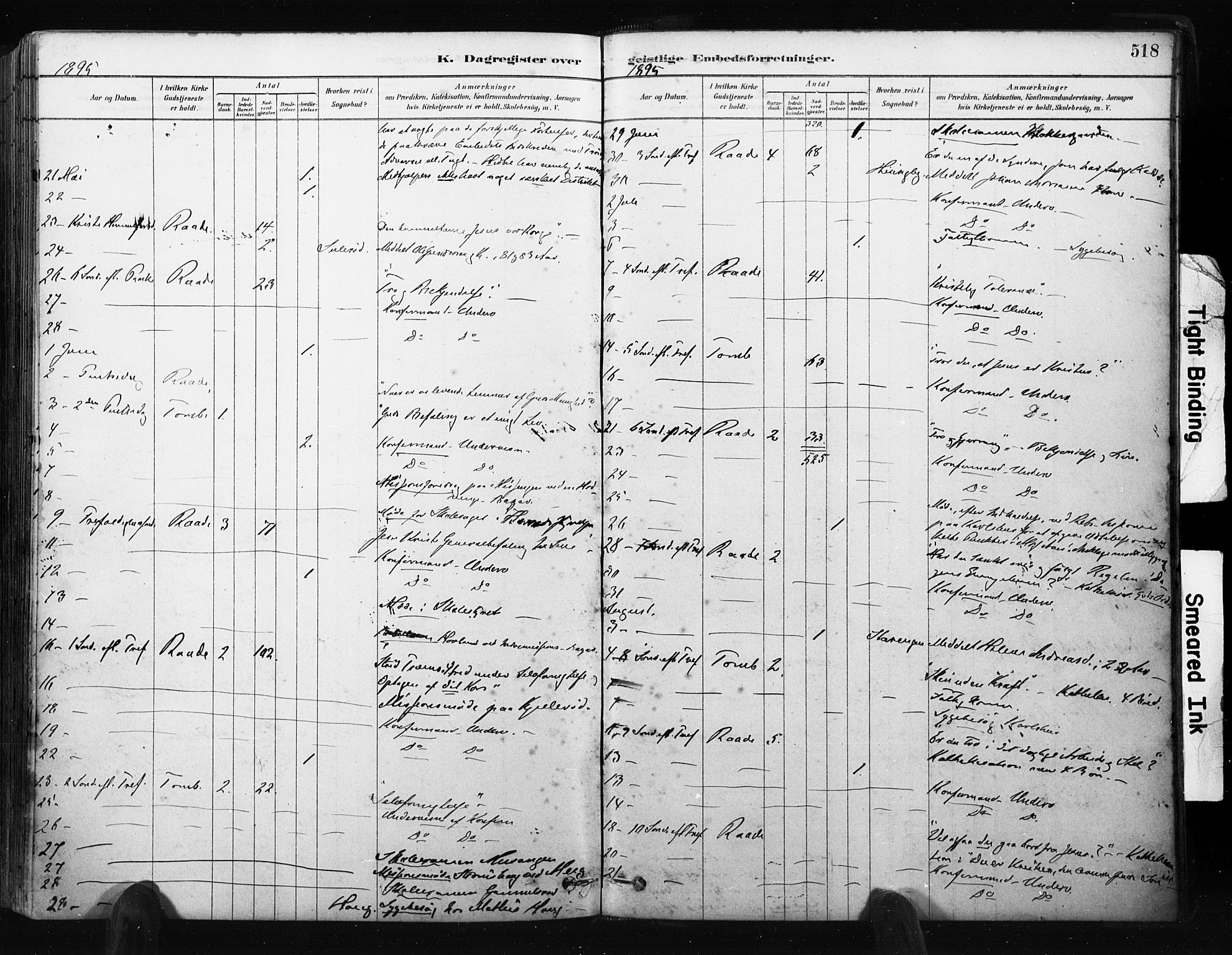 Råde prestekontor kirkebøker, AV/SAO-A-2009/F/Fa/L0007: Parish register (official) no. 7, 1878-1902, p. 518