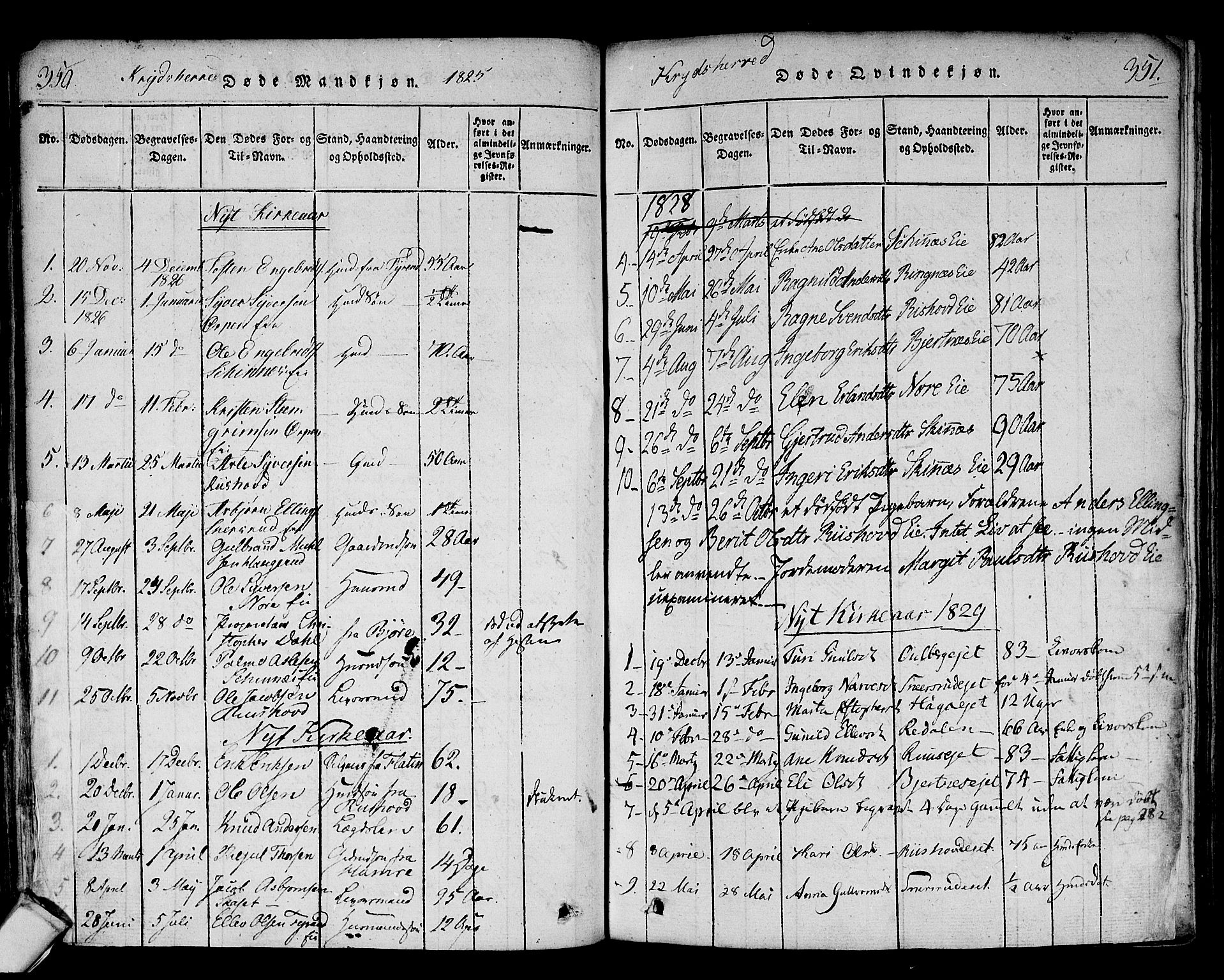 Sigdal kirkebøker, AV/SAKO-A-245/F/Fa/L0005: Parish register (official) no. I 5 /3, 1815-1829, p. 350-351