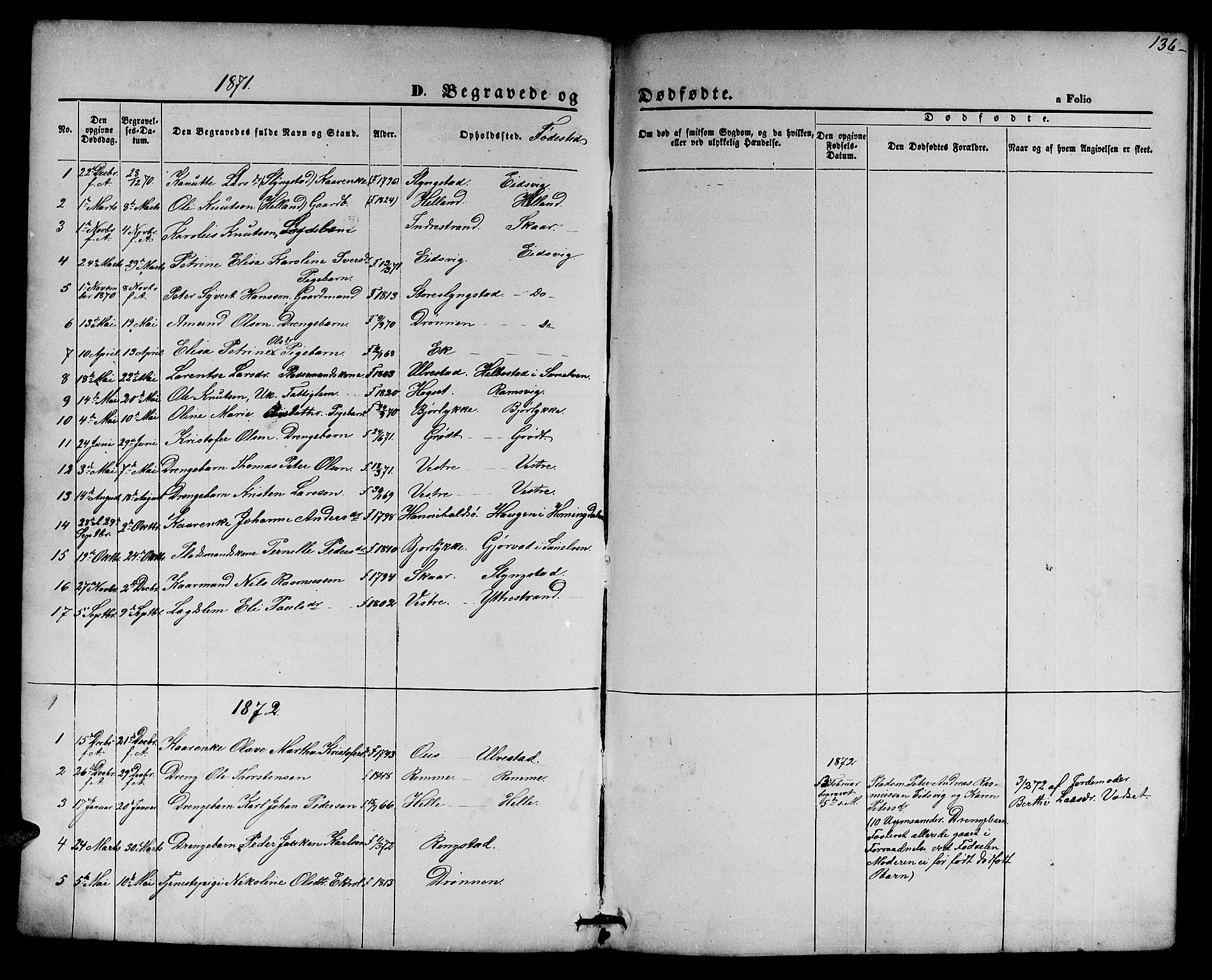 Ministerialprotokoller, klokkerbøker og fødselsregistre - Møre og Romsdal, AV/SAT-A-1454/525/L0375: Parish register (copy) no. 525C01, 1865-1879, p. 136