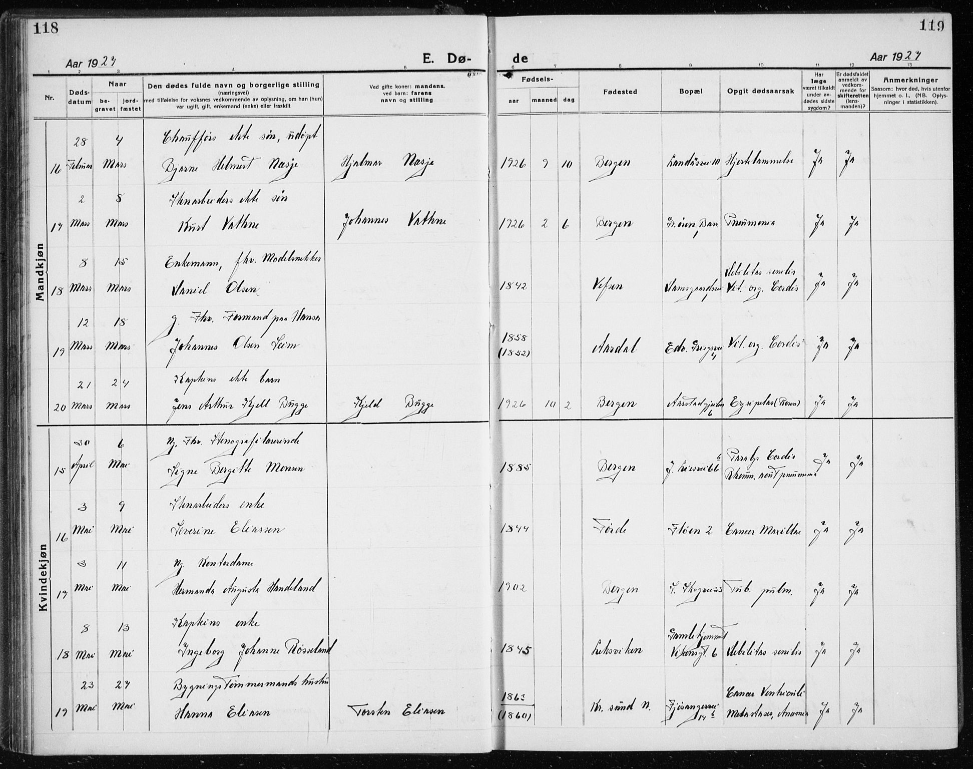 Årstad Sokneprestembete, AV/SAB-A-79301/H/Hab/L0025: Parish register (copy) no. D 2, 1922-1940, p. 118-119