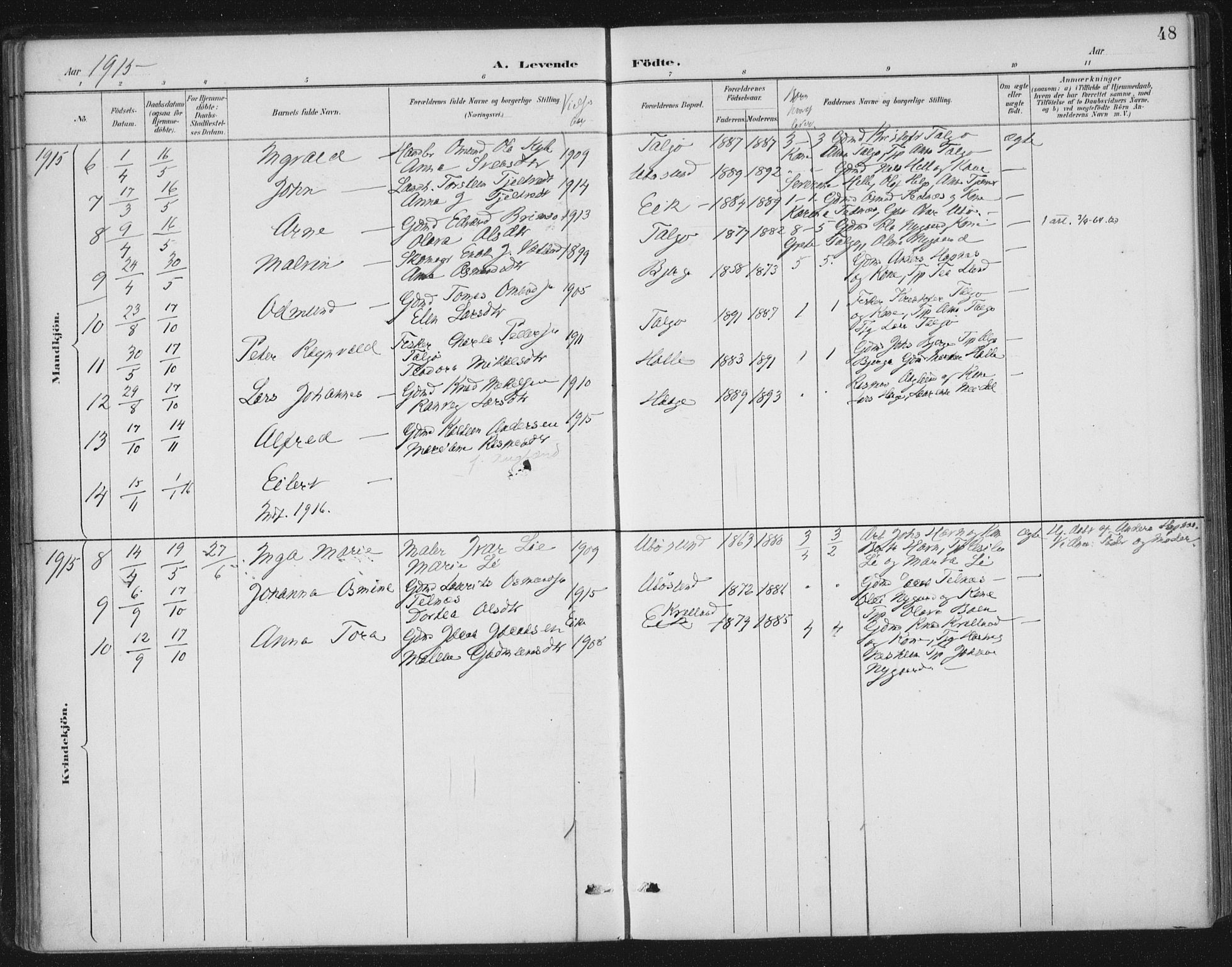 Nedstrand sokneprestkontor, AV/SAST-A-101841/01/IV: Parish register (official) no. A 13, 1887-1915, p. 48