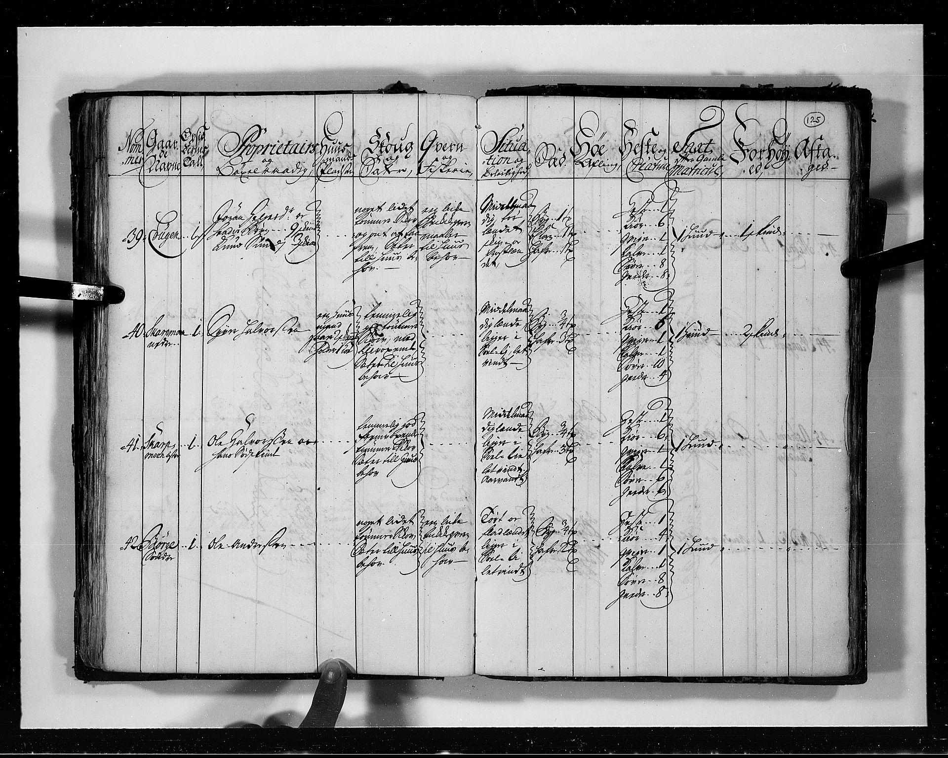 Rentekammeret inntil 1814, Realistisk ordnet avdeling, AV/RA-EA-4070/N/Nb/Nbf/L0113: Numedal og Sandsvær eksaminasjonsprotokoll, 1723, p. 124b-125a