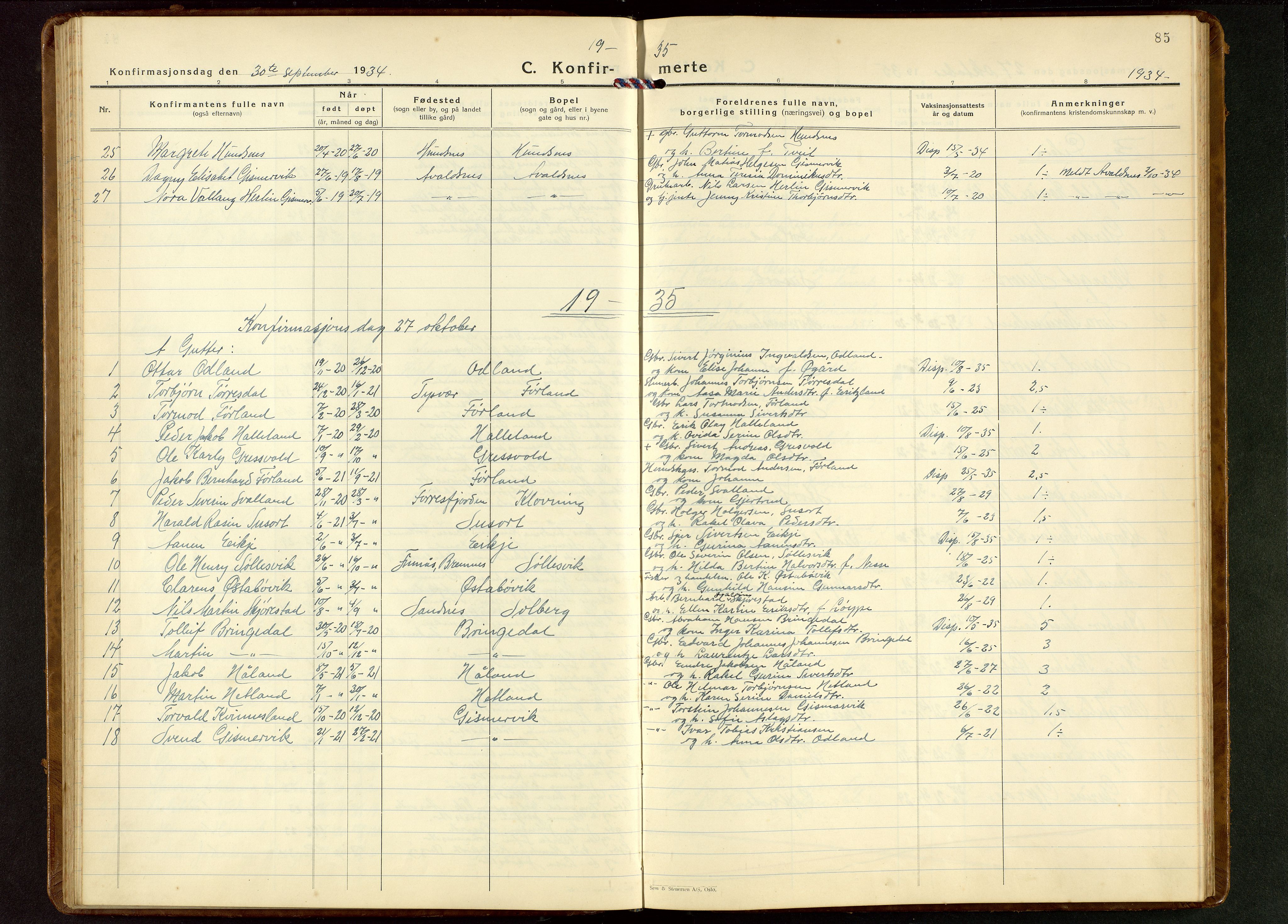 Tysvær sokneprestkontor, AV/SAST-A -101864/H/Ha/Hab/L0006: Parish register (copy) no. B 6, 1932-1946, p. 85