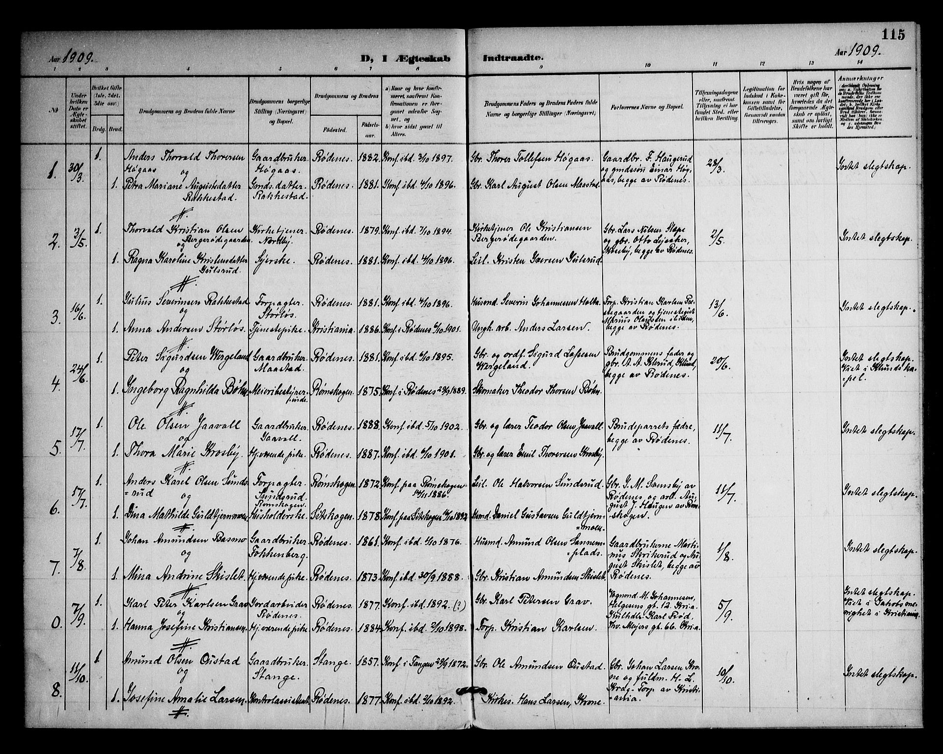 Rødenes prestekontor Kirkebøker, SAO/A-2005/F/Fa/L0011: Parish register (official) no. I 11, 1901-1910, p. 115