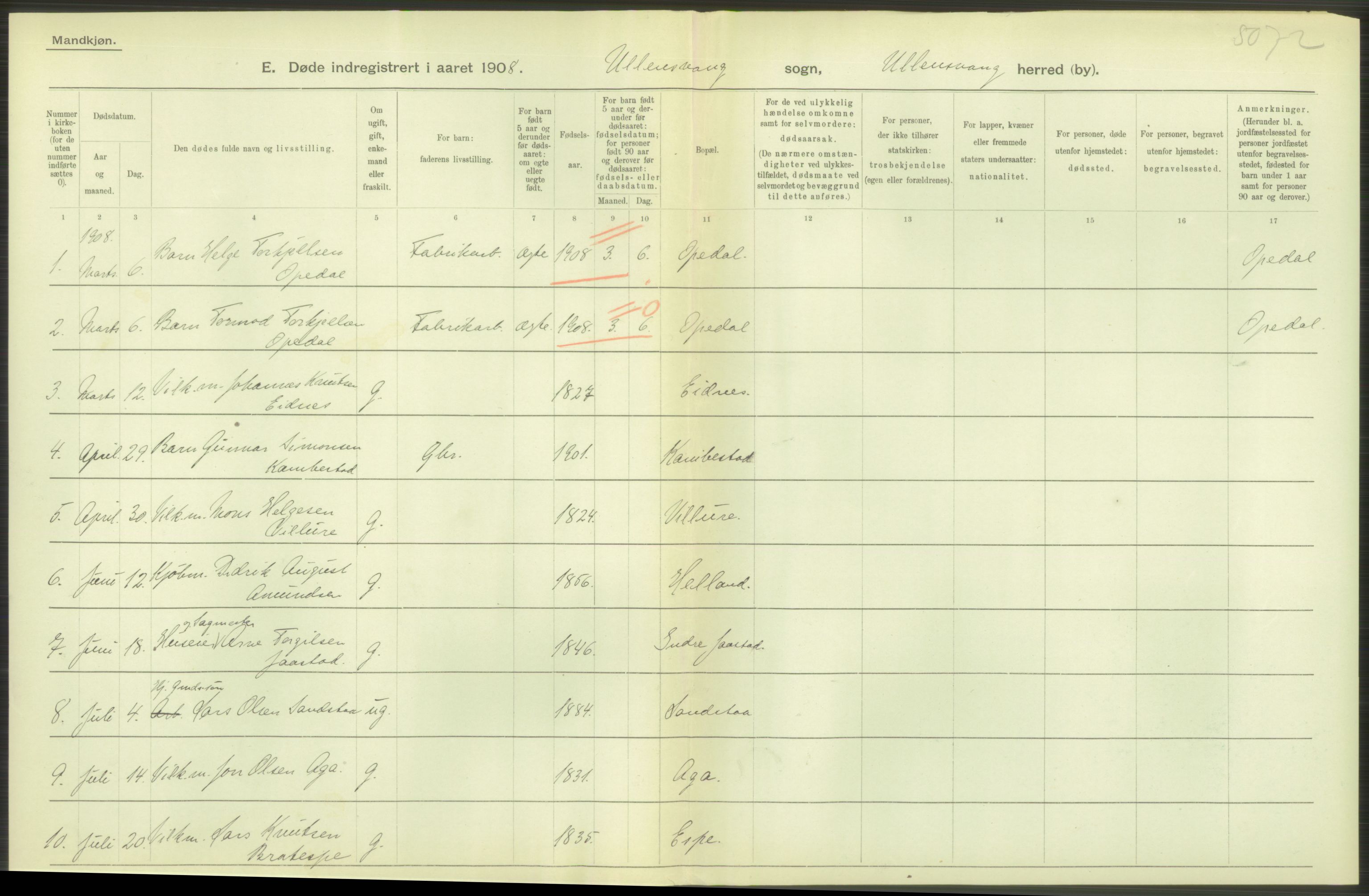 Statistisk sentralbyrå, Sosiodemografiske emner, Befolkning, AV/RA-S-2228/D/Df/Dfa/Dfaf/L0029: S. Bergenhus amt: Døde. Bygder., 1908, p. 24