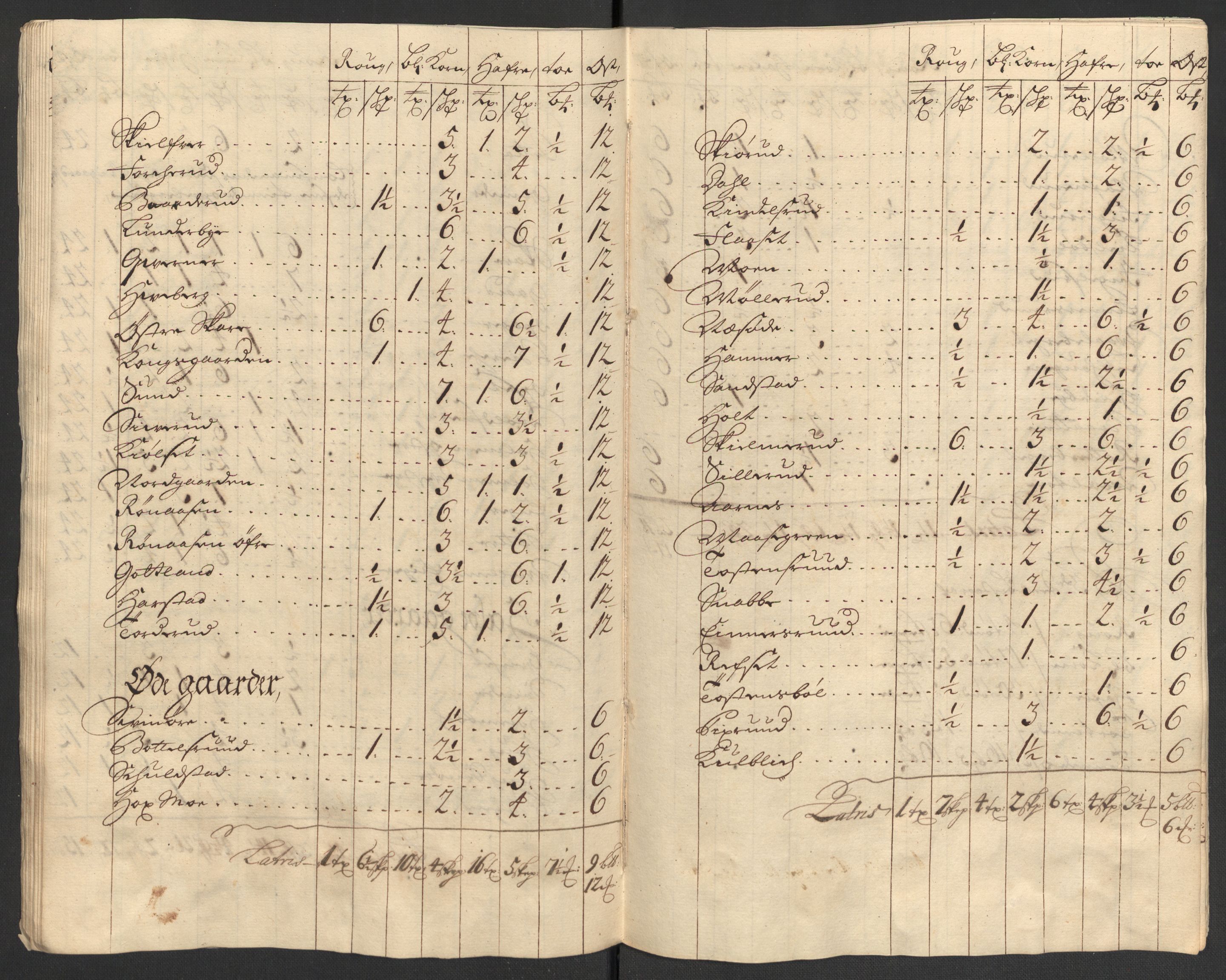 Rentekammeret inntil 1814, Reviderte regnskaper, Fogderegnskap, AV/RA-EA-4092/R13/L0843: Fogderegnskap Solør, Odal og Østerdal, 1705-1706, p. 371