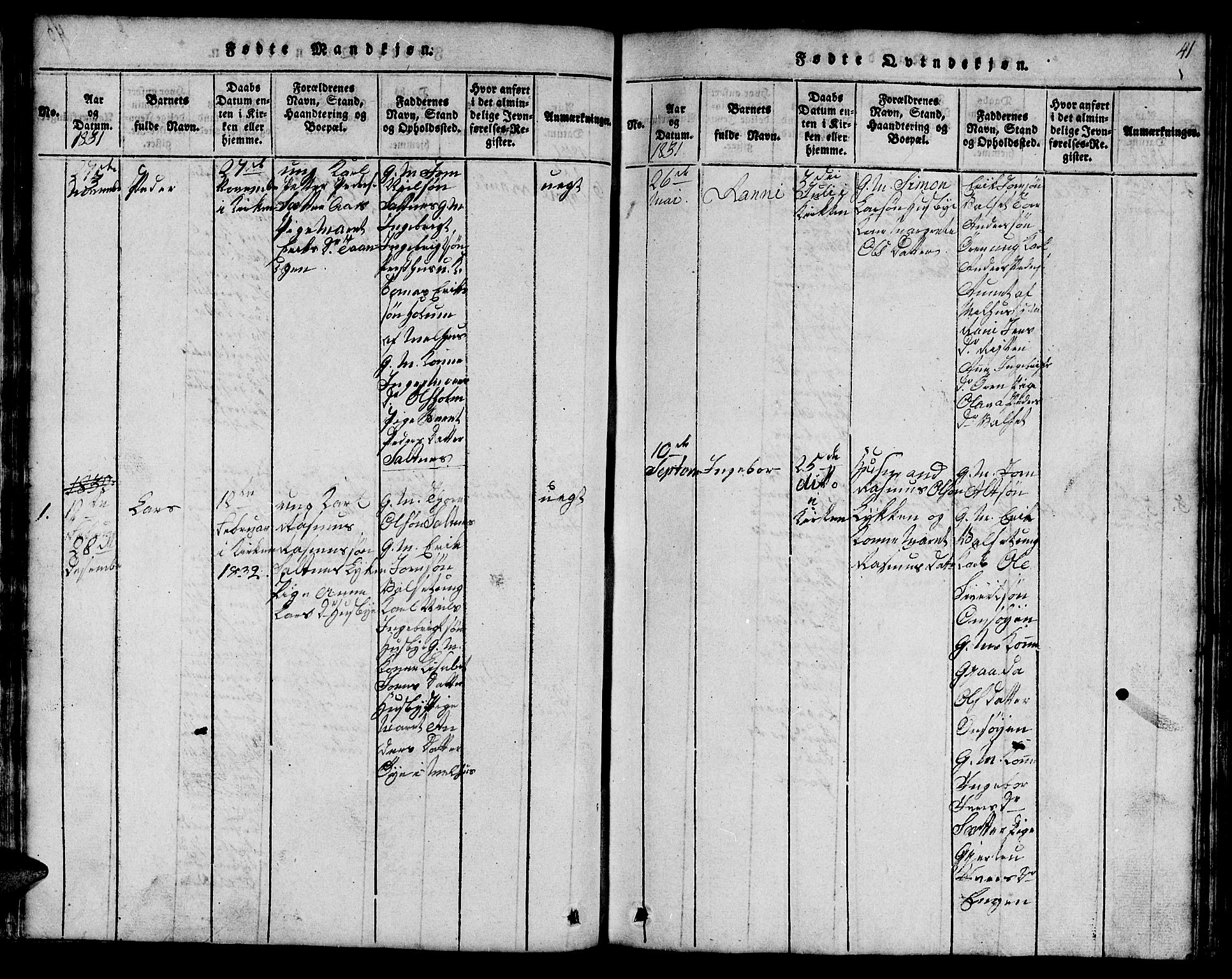 Ministerialprotokoller, klokkerbøker og fødselsregistre - Sør-Trøndelag, SAT/A-1456/666/L0788: Parish register (copy) no. 666C01, 1816-1847, p. 41