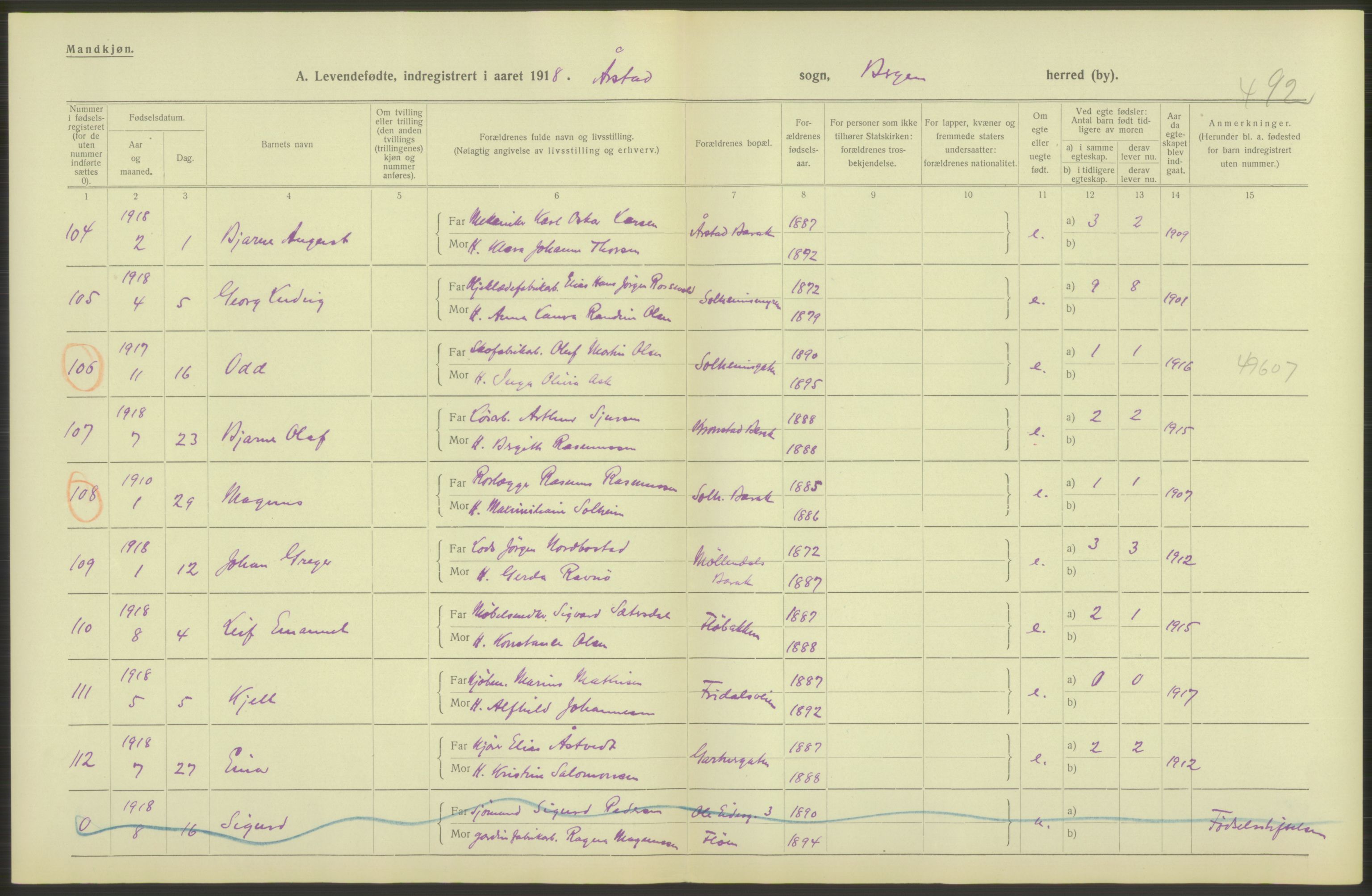 Statistisk sentralbyrå, Sosiodemografiske emner, Befolkning, RA/S-2228/D/Df/Dfb/Dfbh/L0037: Bergen: Levendefødte menn og kvinner., 1918, p. 174