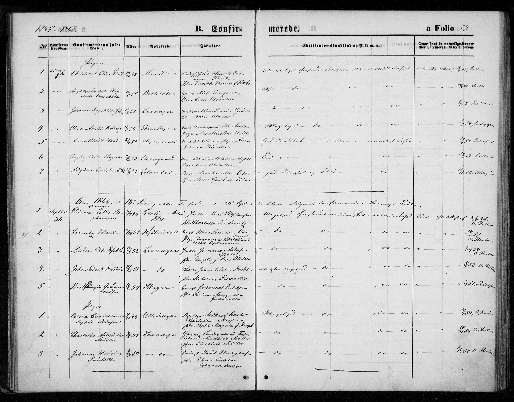 Ministerialprotokoller, klokkerbøker og fødselsregistre - Nord-Trøndelag, SAT/A-1458/720/L0186: Parish register (official) no. 720A03, 1864-1874, p. 53