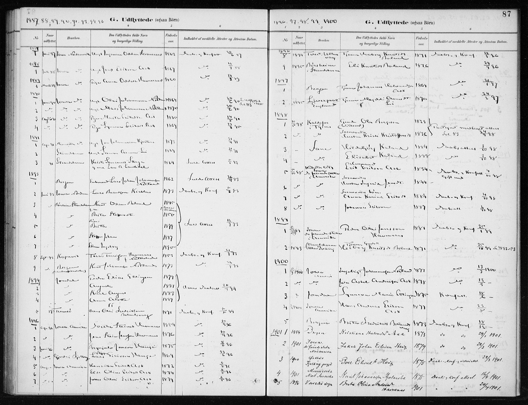 Kvinnherad sokneprestembete, SAB/A-76401/H/Haa: Parish register (official) no. C 1, 1885-1912, p. 87