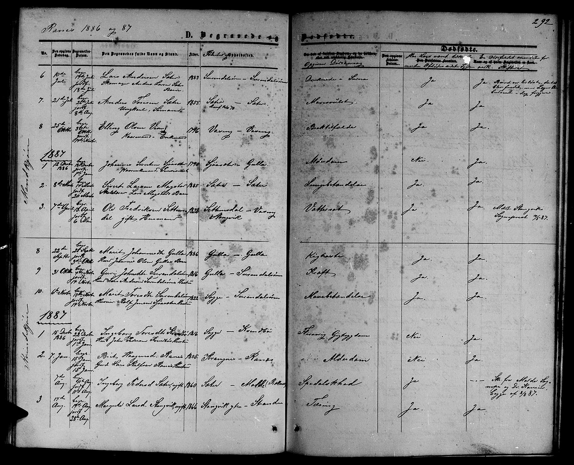 Ministerialprotokoller, klokkerbøker og fødselsregistre - Møre og Romsdal, SAT/A-1454/595/L1051: Parish register (copy) no. 595C03, 1866-1891, p. 292