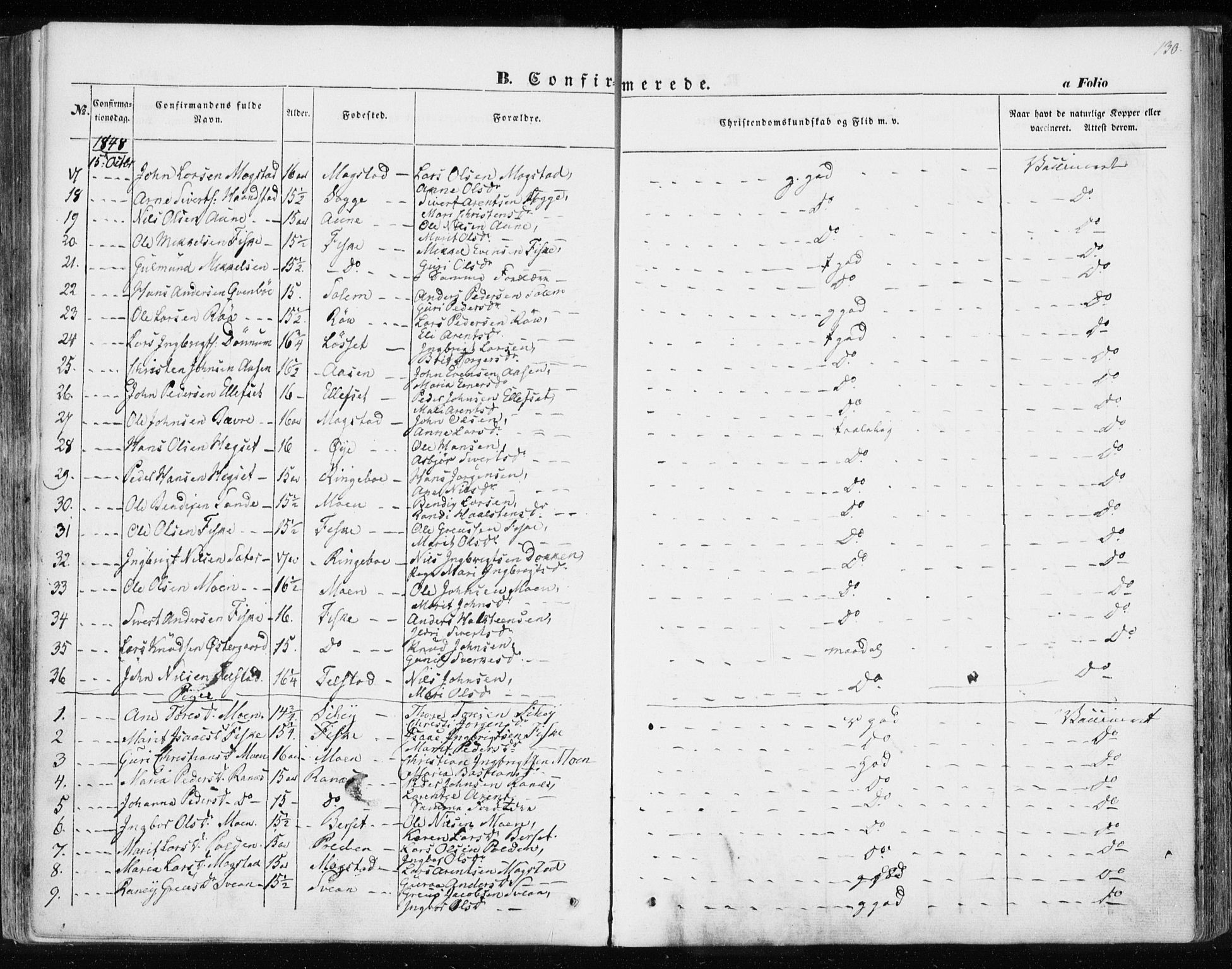 Ministerialprotokoller, klokkerbøker og fødselsregistre - Møre og Romsdal, AV/SAT-A-1454/595/L1043: Parish register (official) no. 595A05, 1843-1851, p. 130