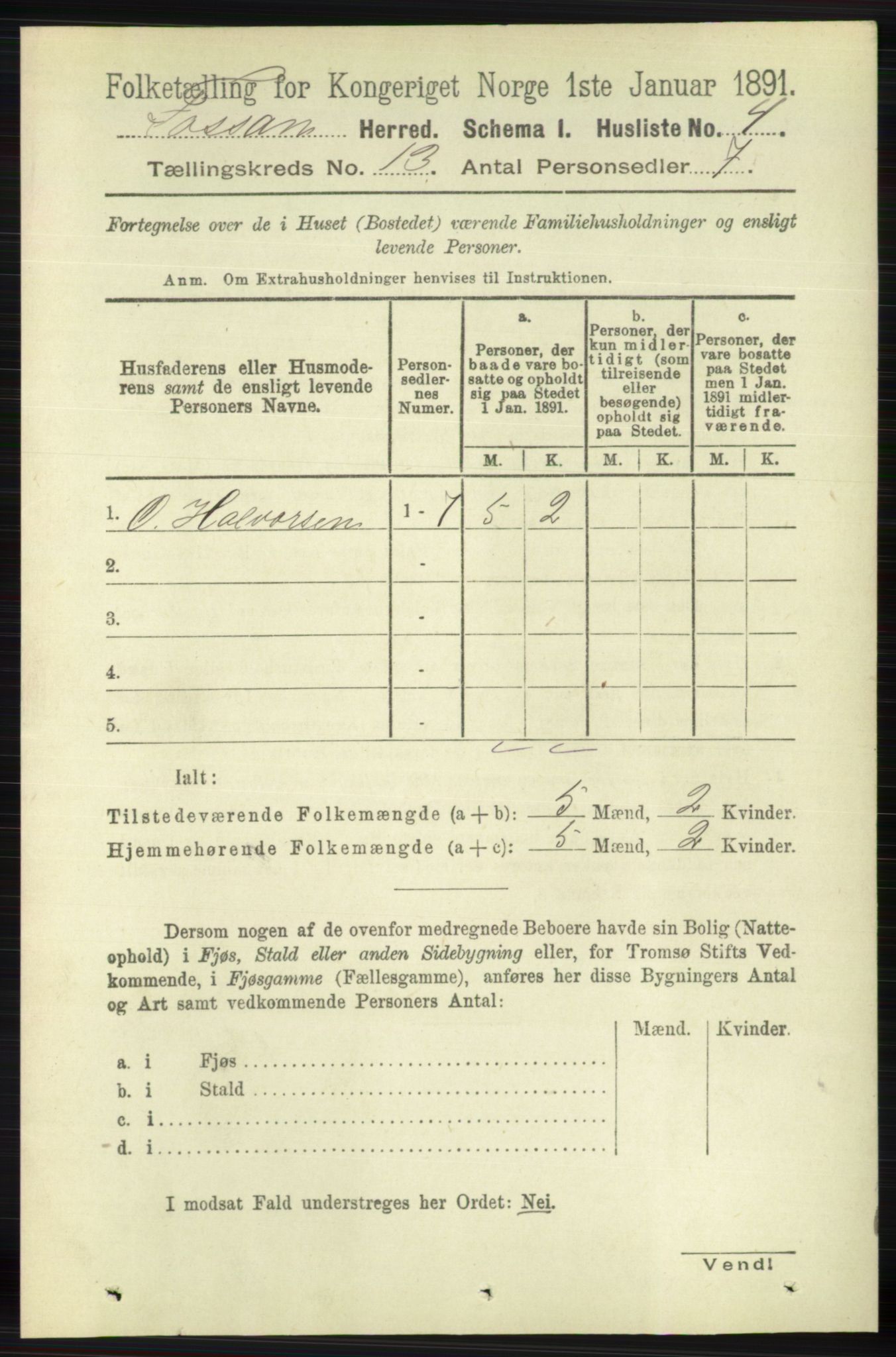 RA, 1891 census for 1129 Forsand, 1891, p. 2028