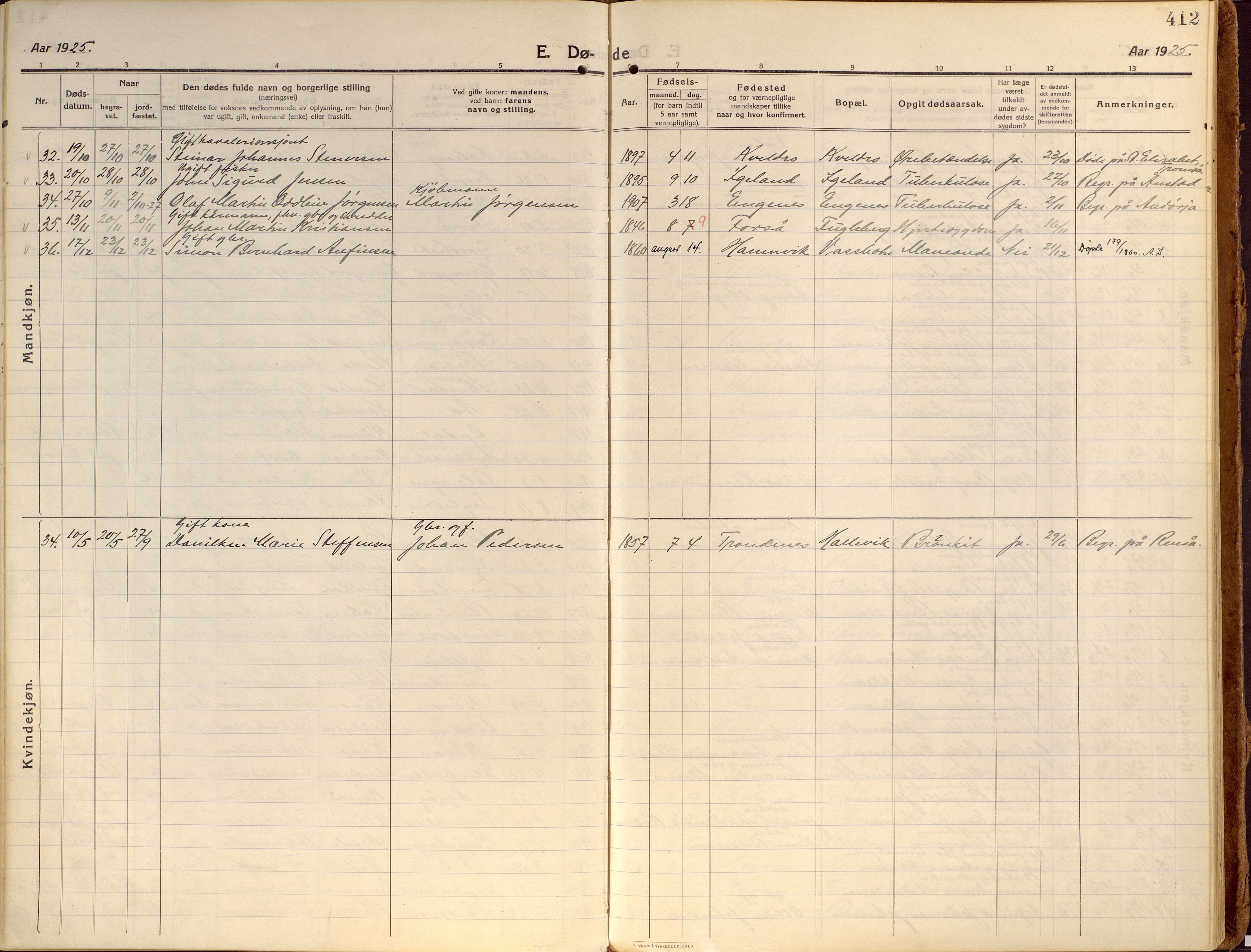 Ibestad sokneprestembete, SATØ/S-0077/H/Ha/Haa/L0018kirke: Parish register (official) no. 18, 1915-1929, p. 412