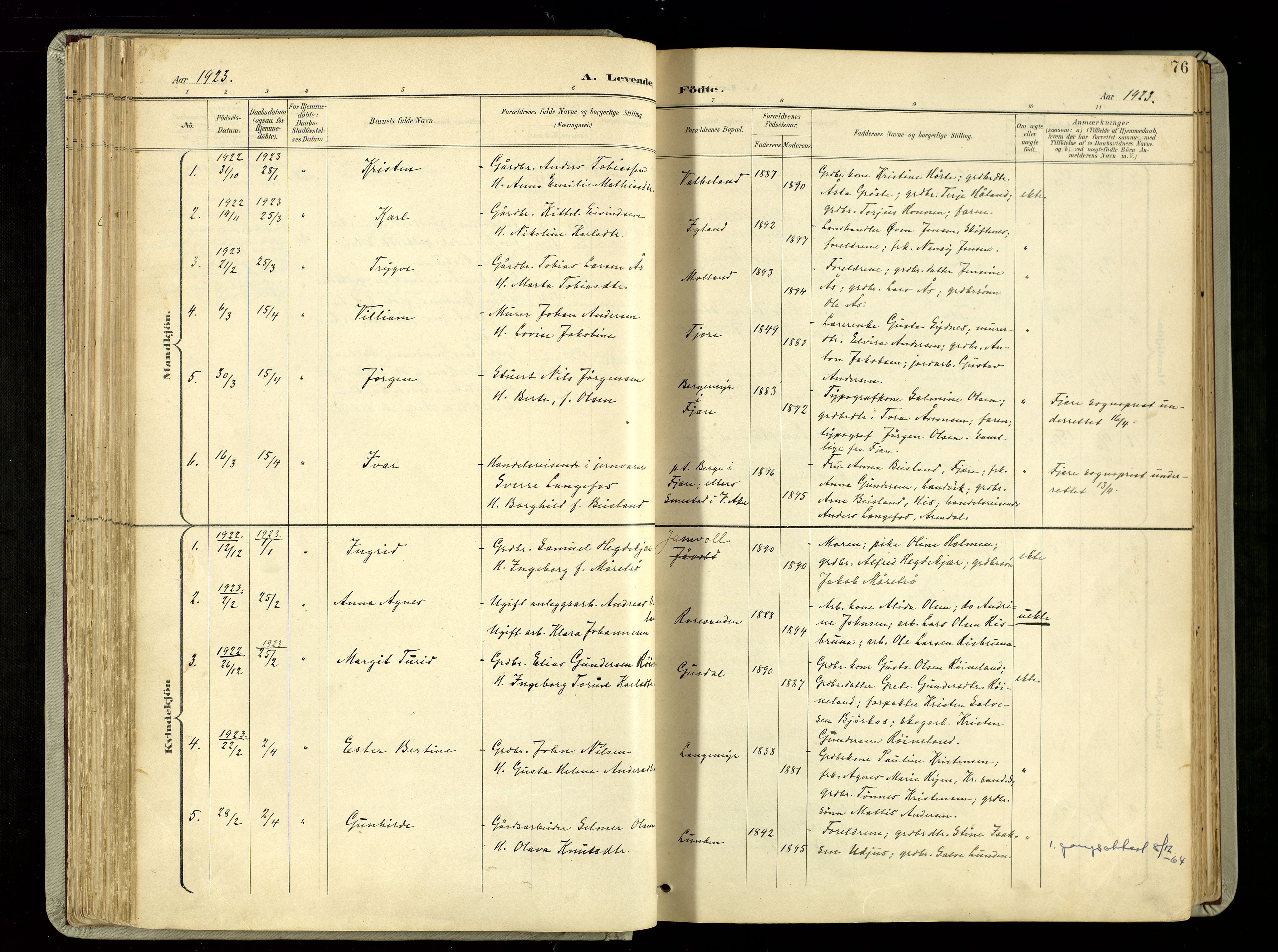 Hommedal sokneprestkontor, SAK/1111-0023/F/Fa/Fab/L0007: Parish register (official) no. A 7, 1898-1924, p. 76