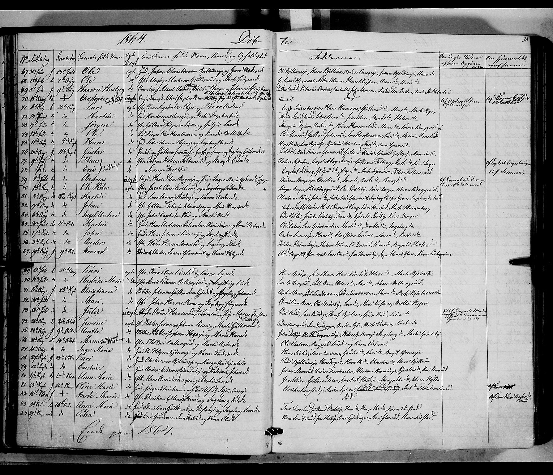 Jevnaker prestekontor, SAH/PREST-116/H/Ha/Haa/L0007: Parish register (official) no. 7, 1858-1876, p. 38