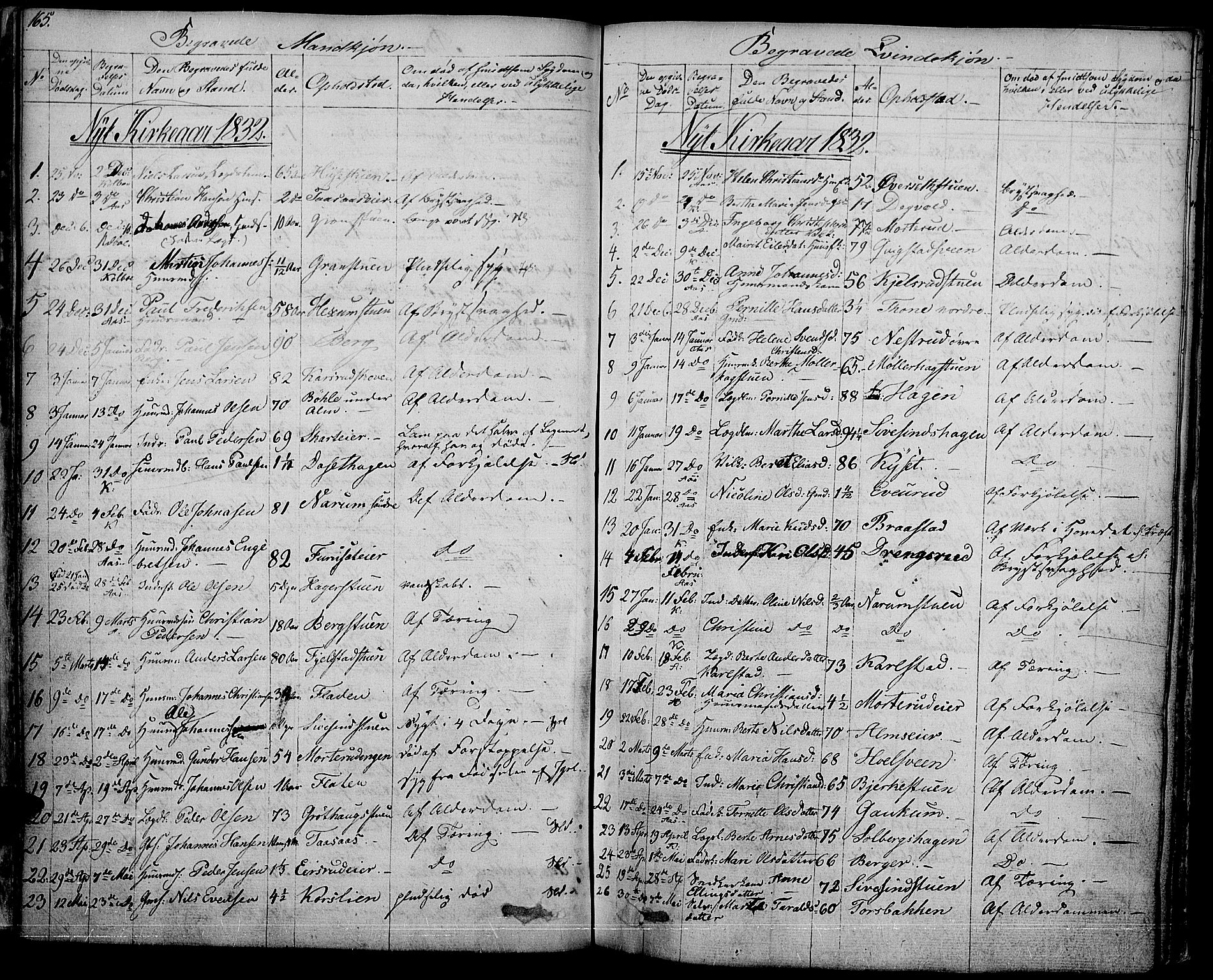 Vestre Toten prestekontor, SAH/PREST-108/H/Ha/Haa/L0002: Parish register (official) no. 2, 1825-1837, p. 165
