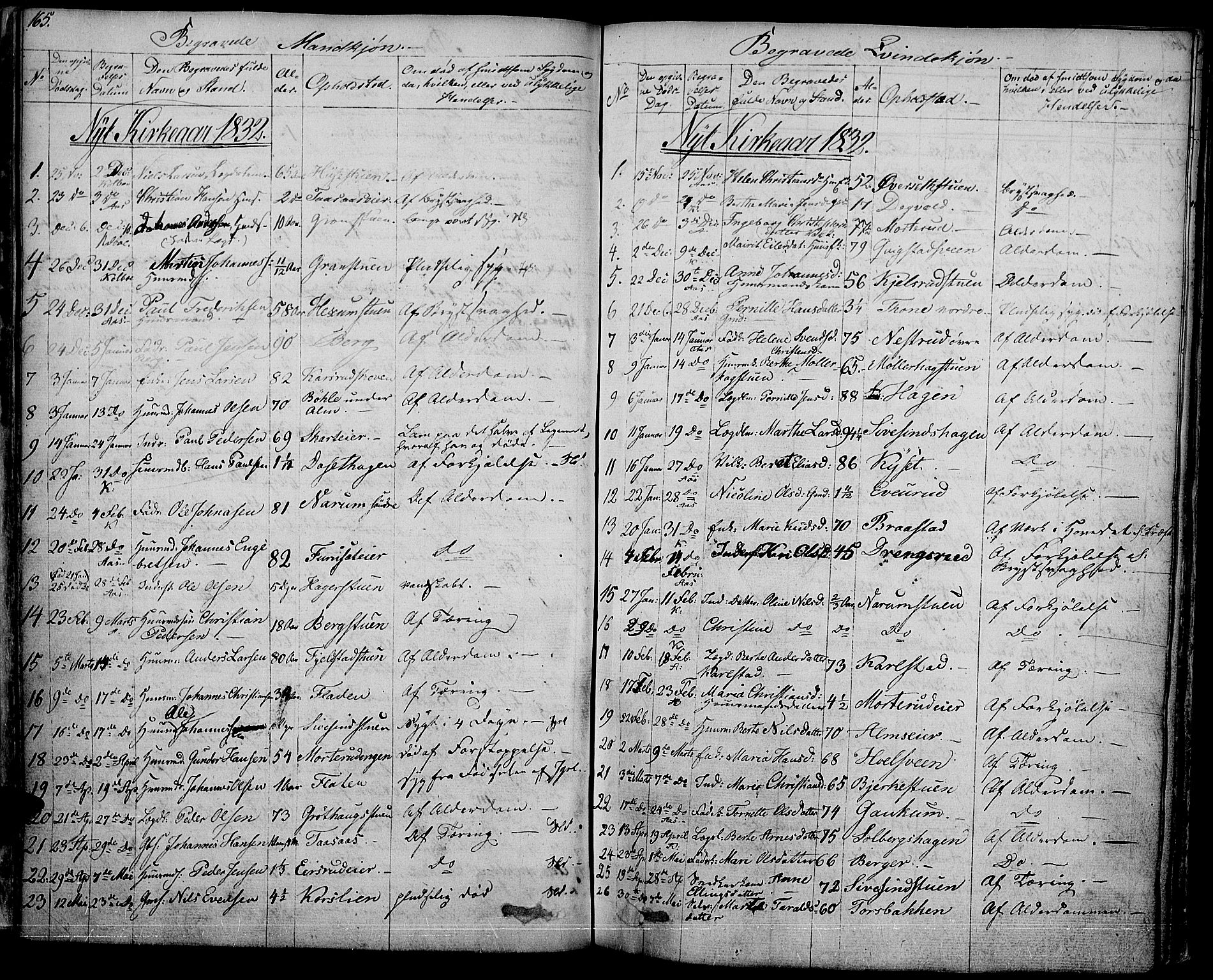 Vestre Toten prestekontor, AV/SAH-PREST-108/H/Ha/Haa/L0002: Parish register (official) no. 2, 1825-1837, p. 165