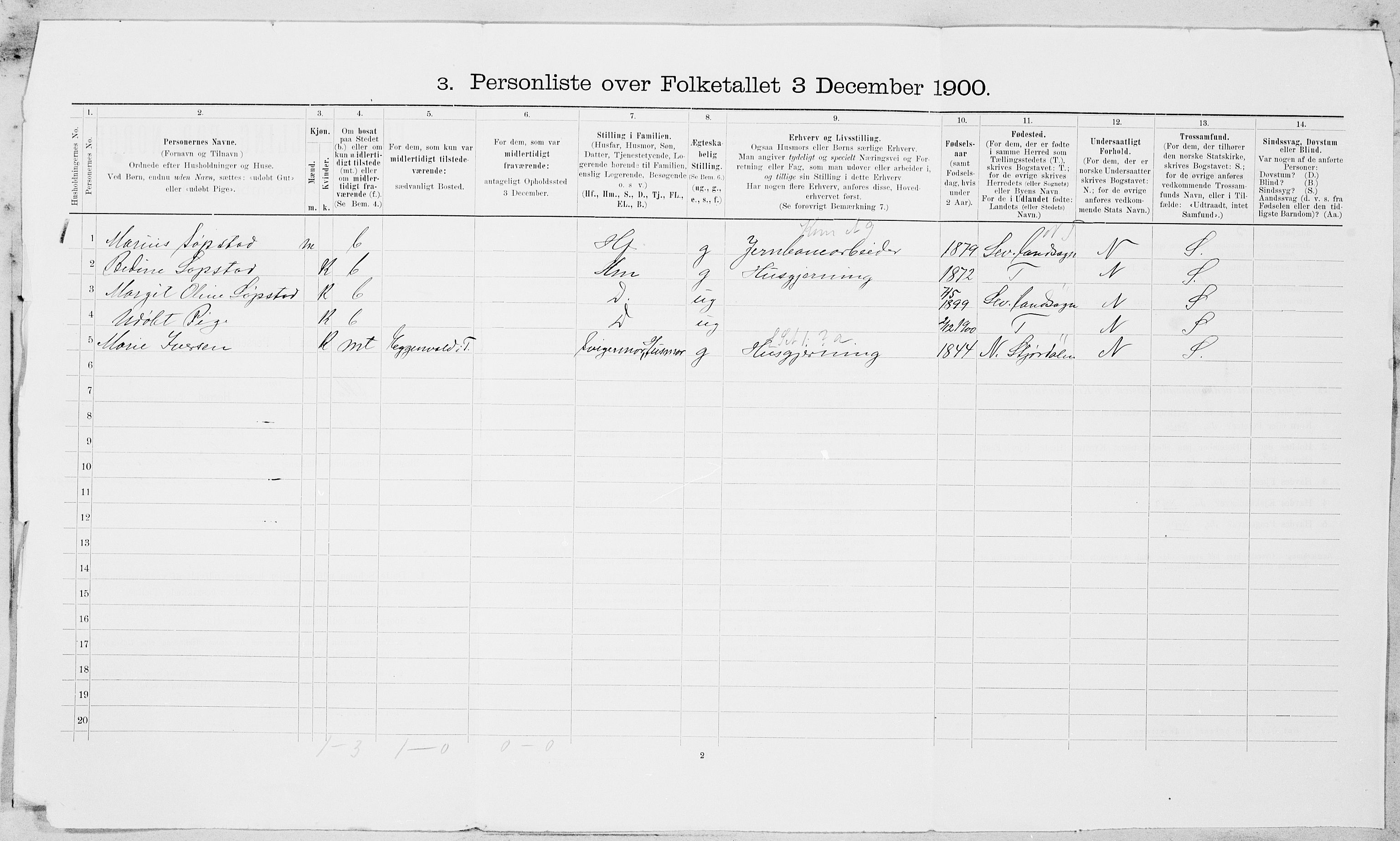 SAT, 1900 census for Skogn, 1900, p. 23