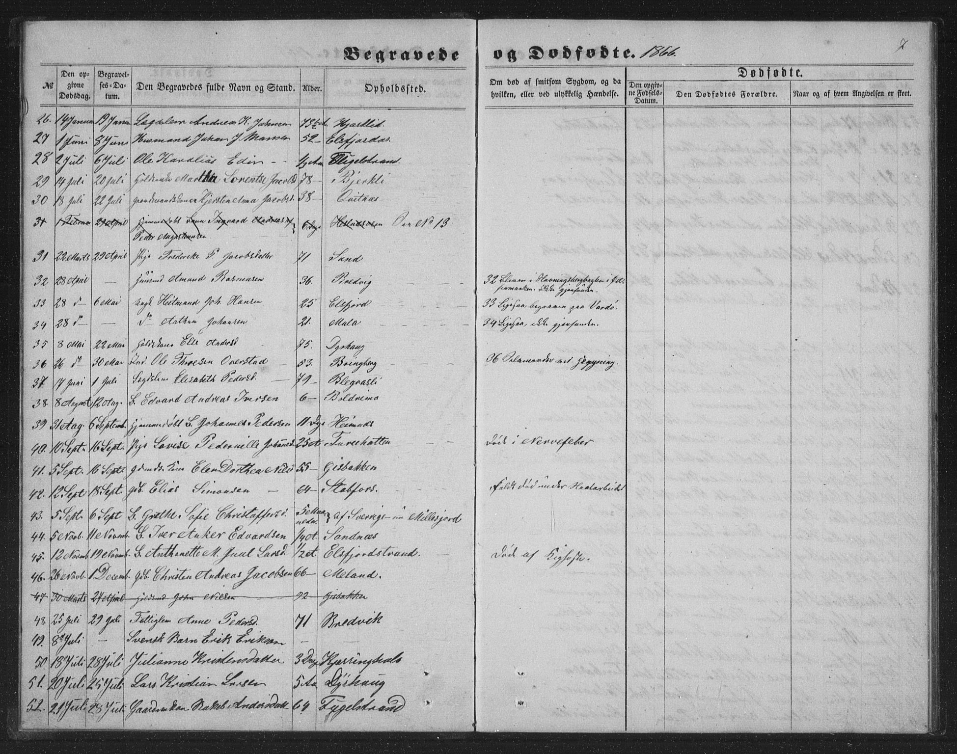 Ministerialprotokoller, klokkerbøker og fødselsregistre - Nordland, AV/SAT-A-1459/825/L0368: Parish register (copy) no. 825C05, 1863-1887, p. 7