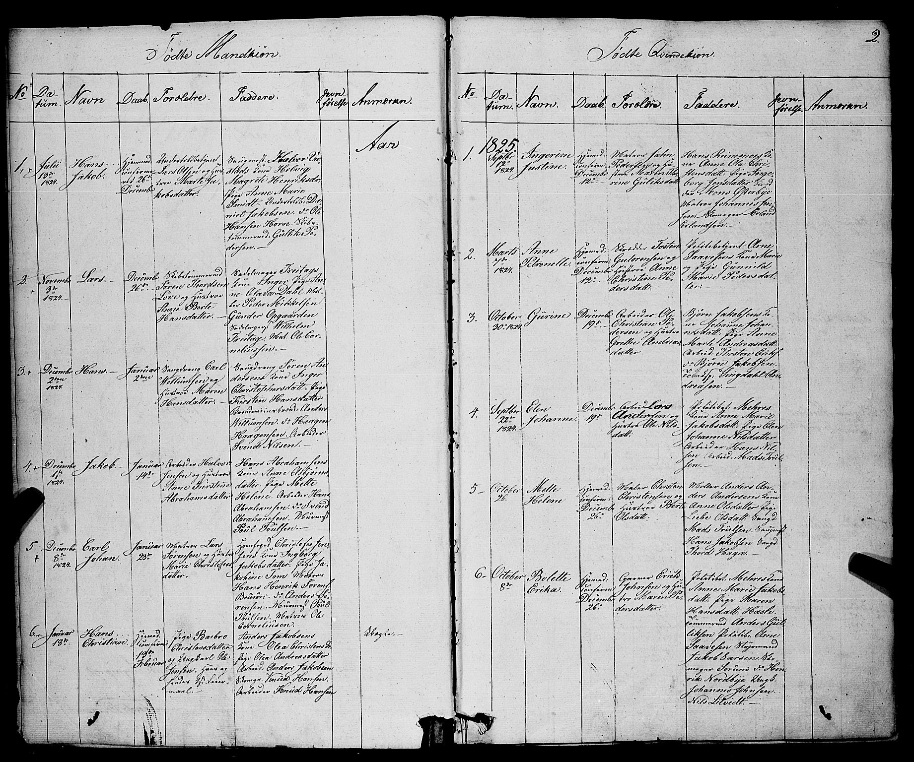 Larvik kirkebøker, SAKO/A-352/F/Fa/L0002: Parish register (official) no. I 2, 1825-1847, p. 2