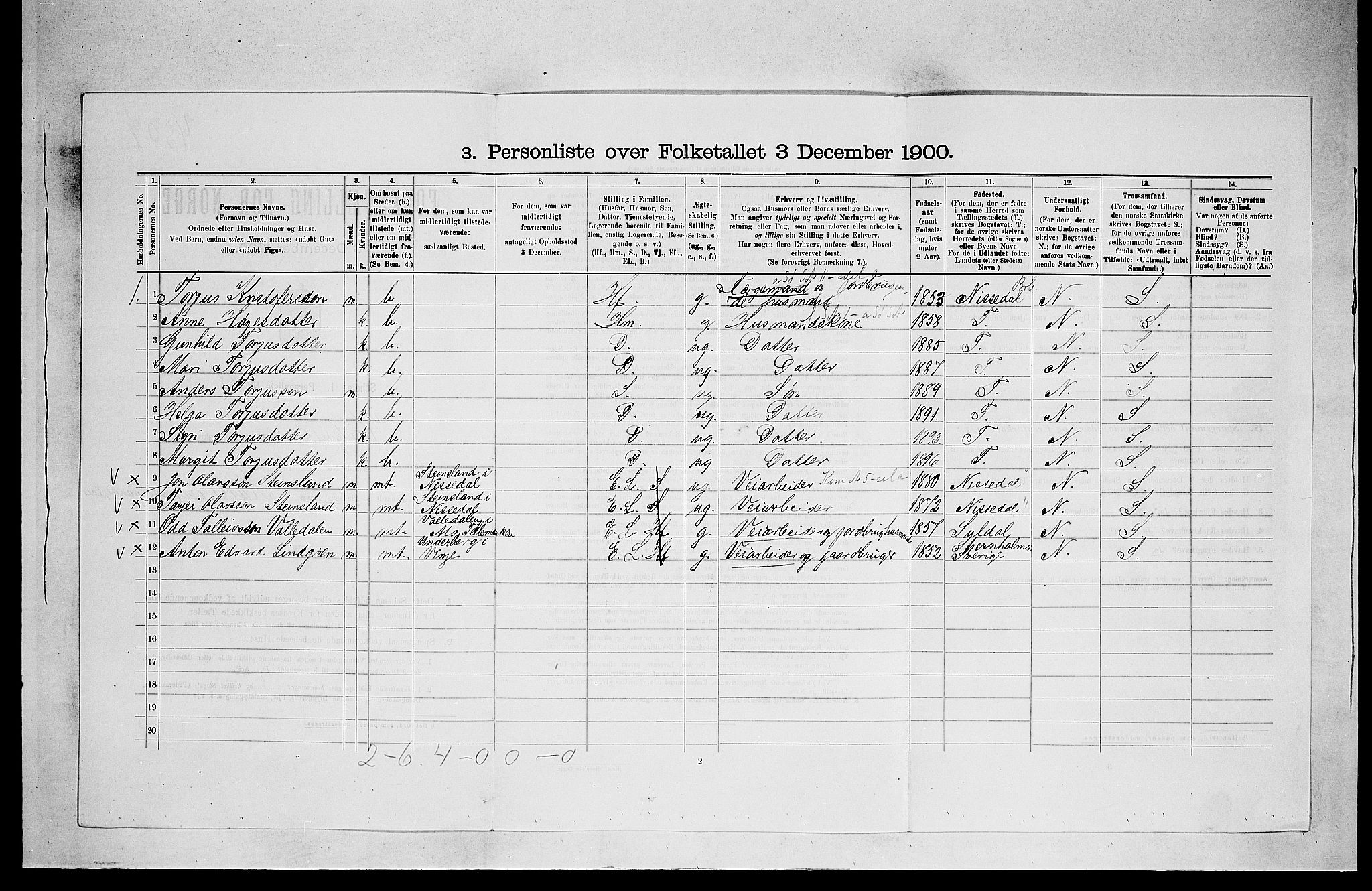 SAKO, 1900 census for Kviteseid, 1900, p. 466