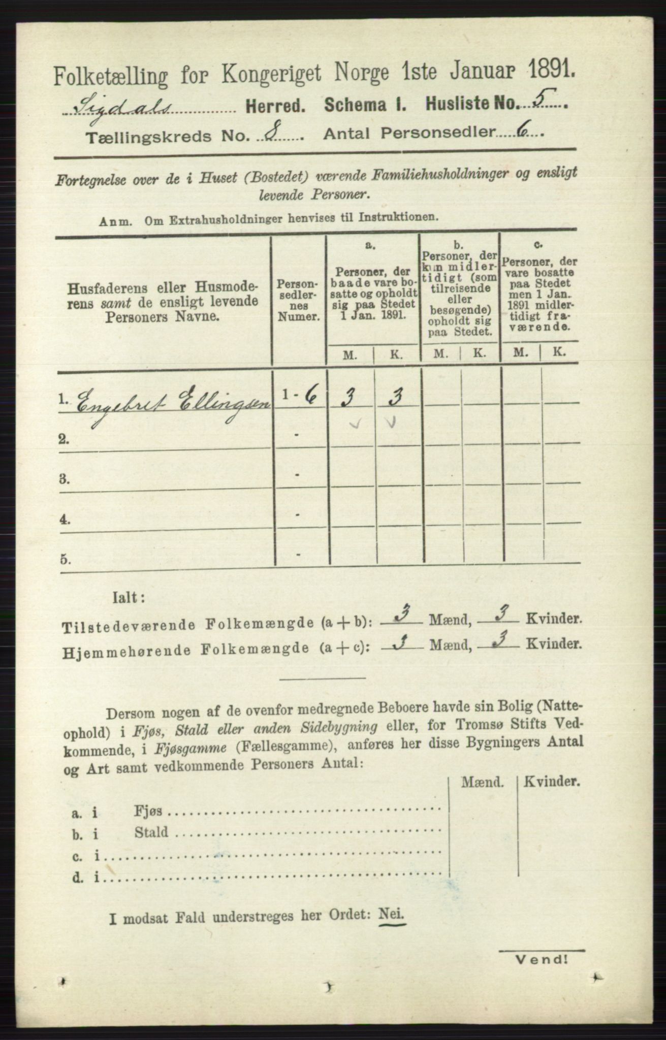 RA, 1891 census for 0621 Sigdal, 1891, p. 3105